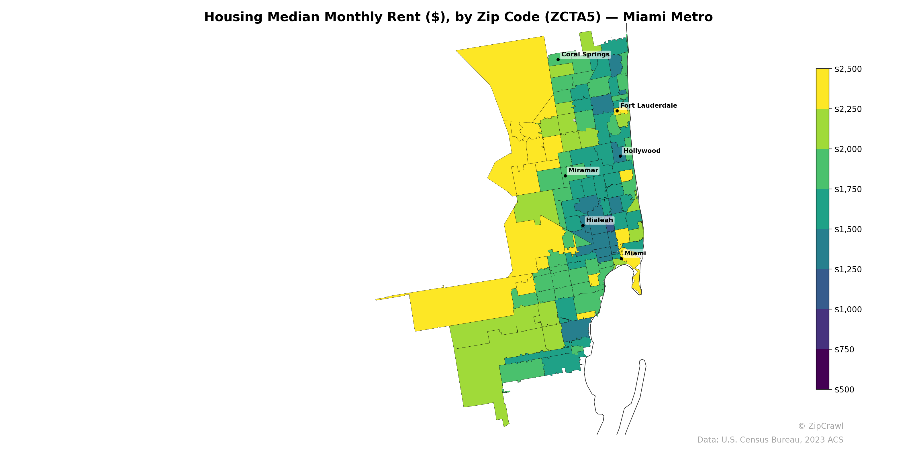 Housing Median Monthly Rent ($), by Zip Code (ZCTA5) — Miami Metro