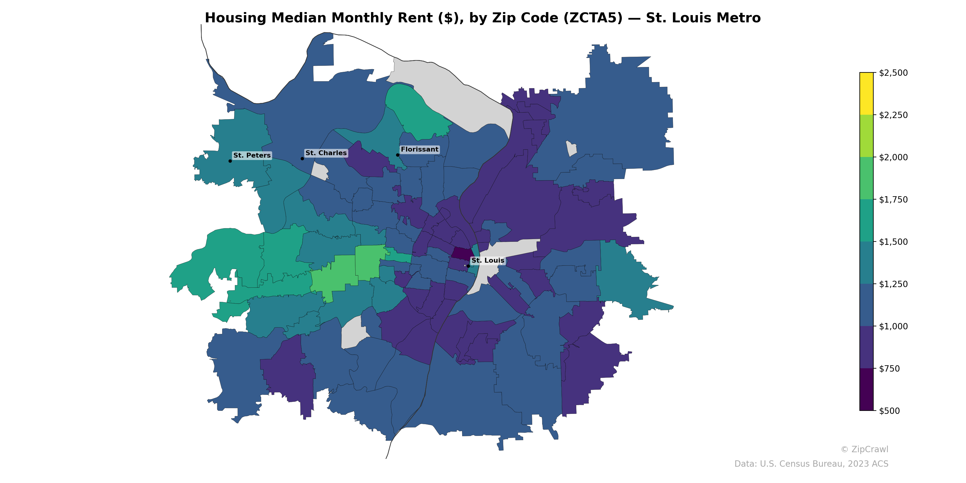 Housing Median Monthly Rent ($), by Zip Code (ZCTA5) — St. Louis Metro