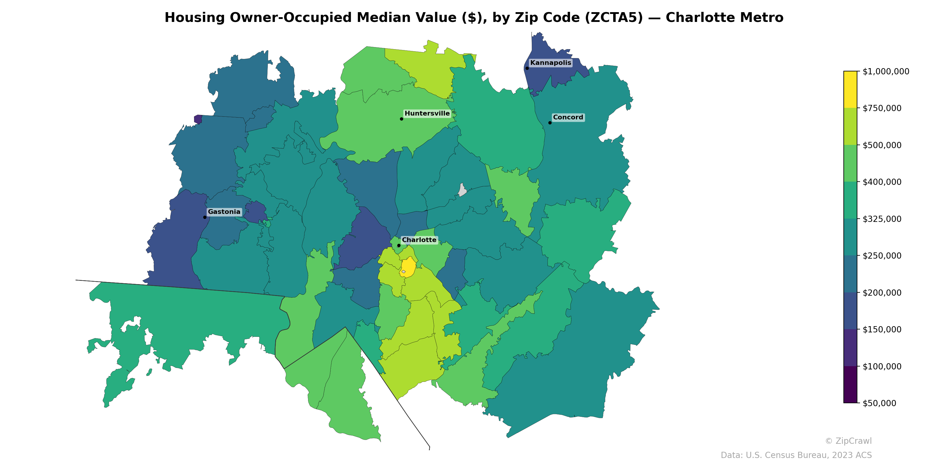 Housing Owner-Occupied Median Value ($), by Zip Code (ZCTA5) — Charlotte Metro