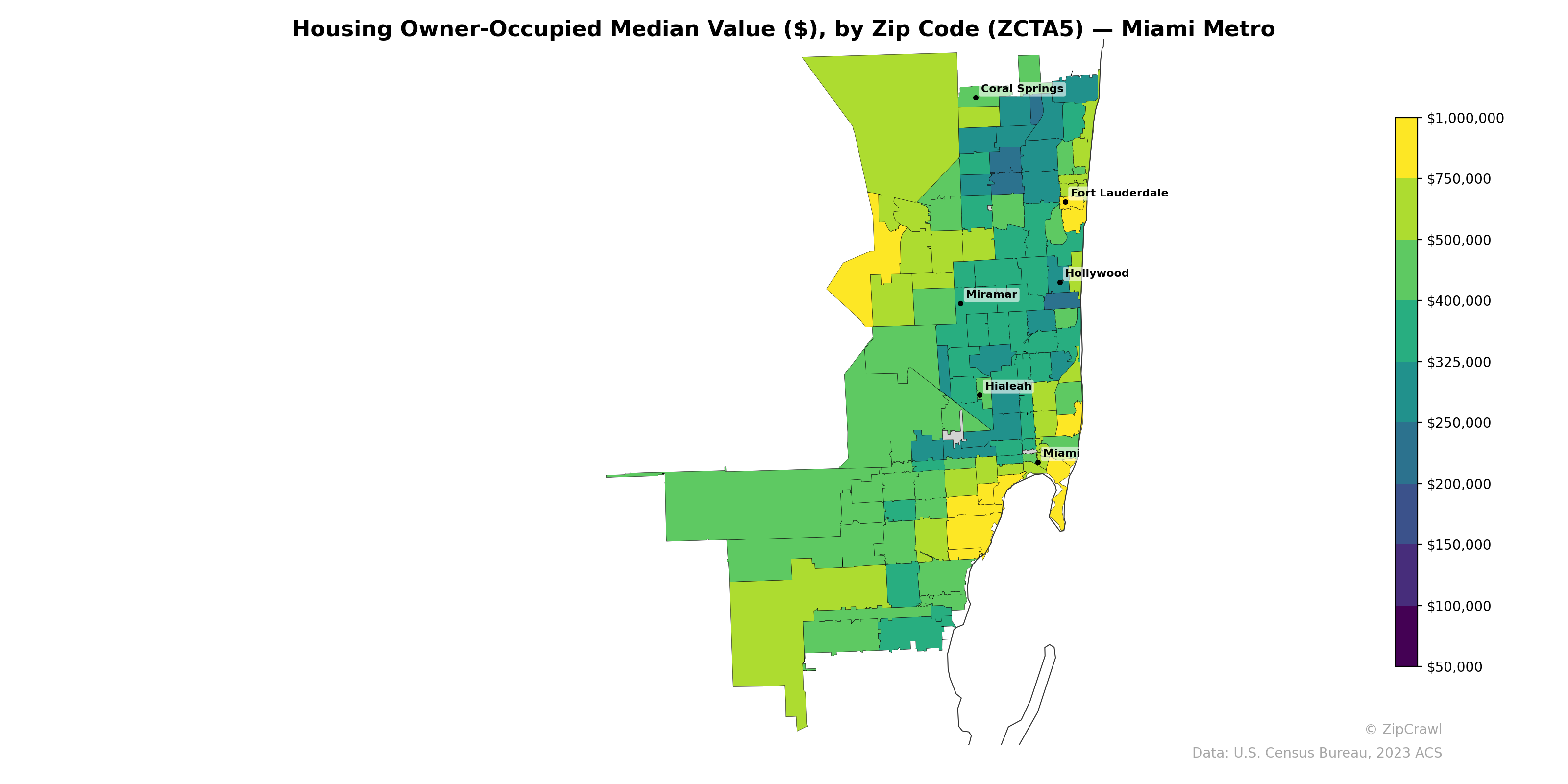 Housing Owner-Occupied Median Value ($), by Zip Code (ZCTA5) — Miami Metro