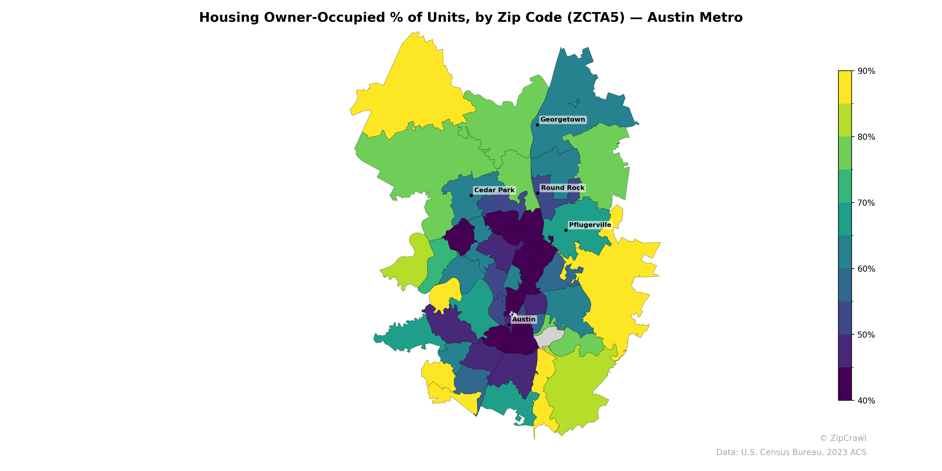 Housing Owner-Occupied % of Units, by Zip Code (ZCTA5) — Austin Metro