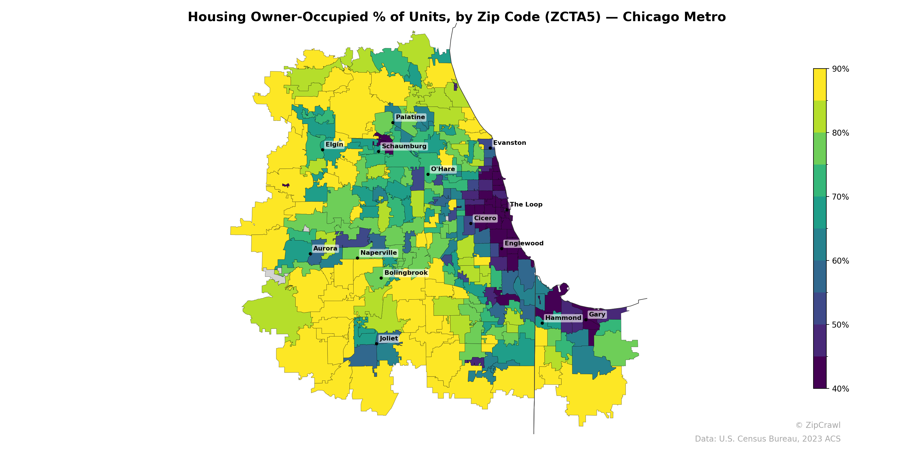 Housing Owner-Occupied % of Units, by Zip Code (ZCTA5) — Chicago Metro