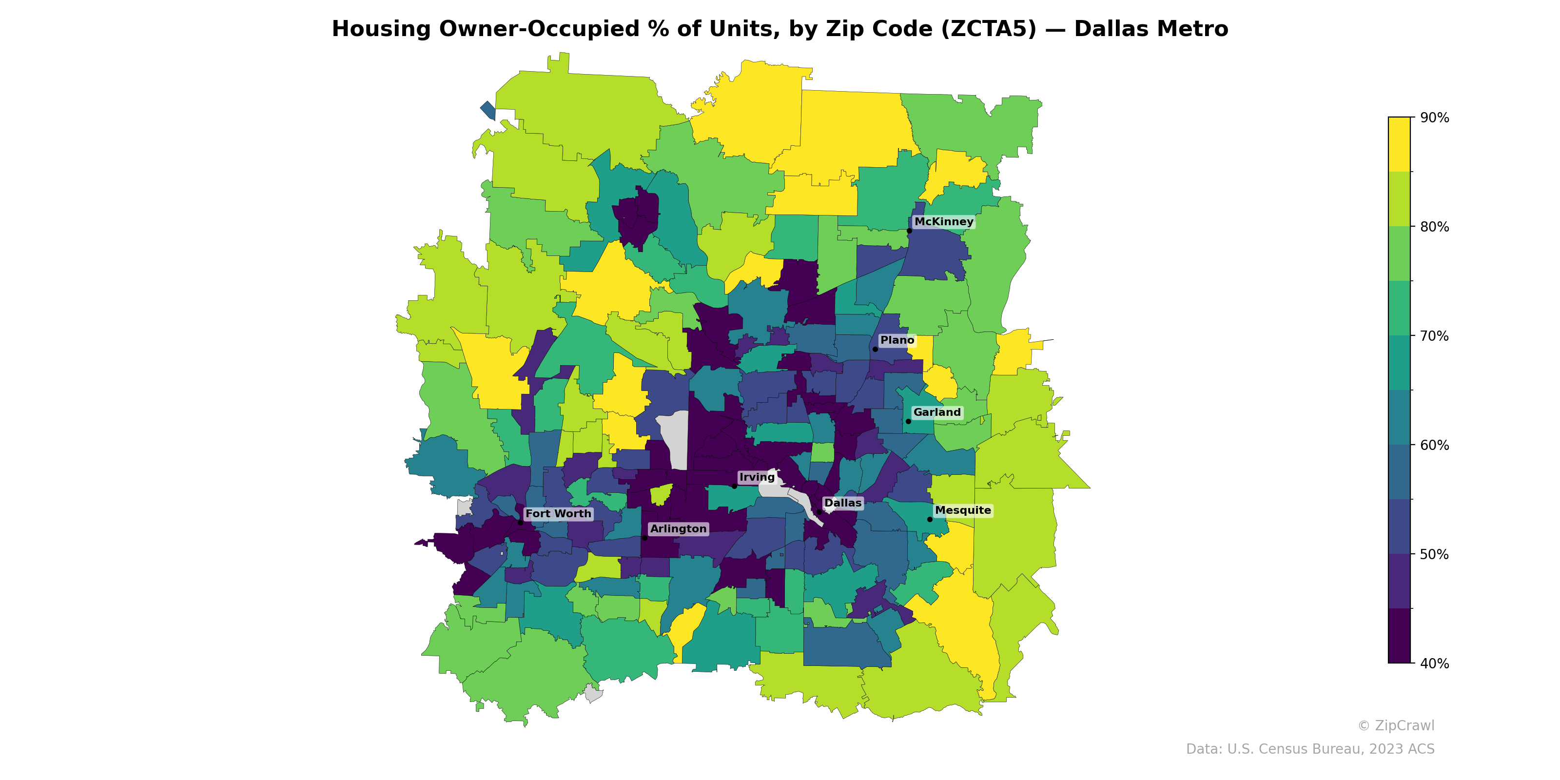 Housing Owner-Occupied % of Units, by Zip Code (ZCTA5) — Dallas Metro