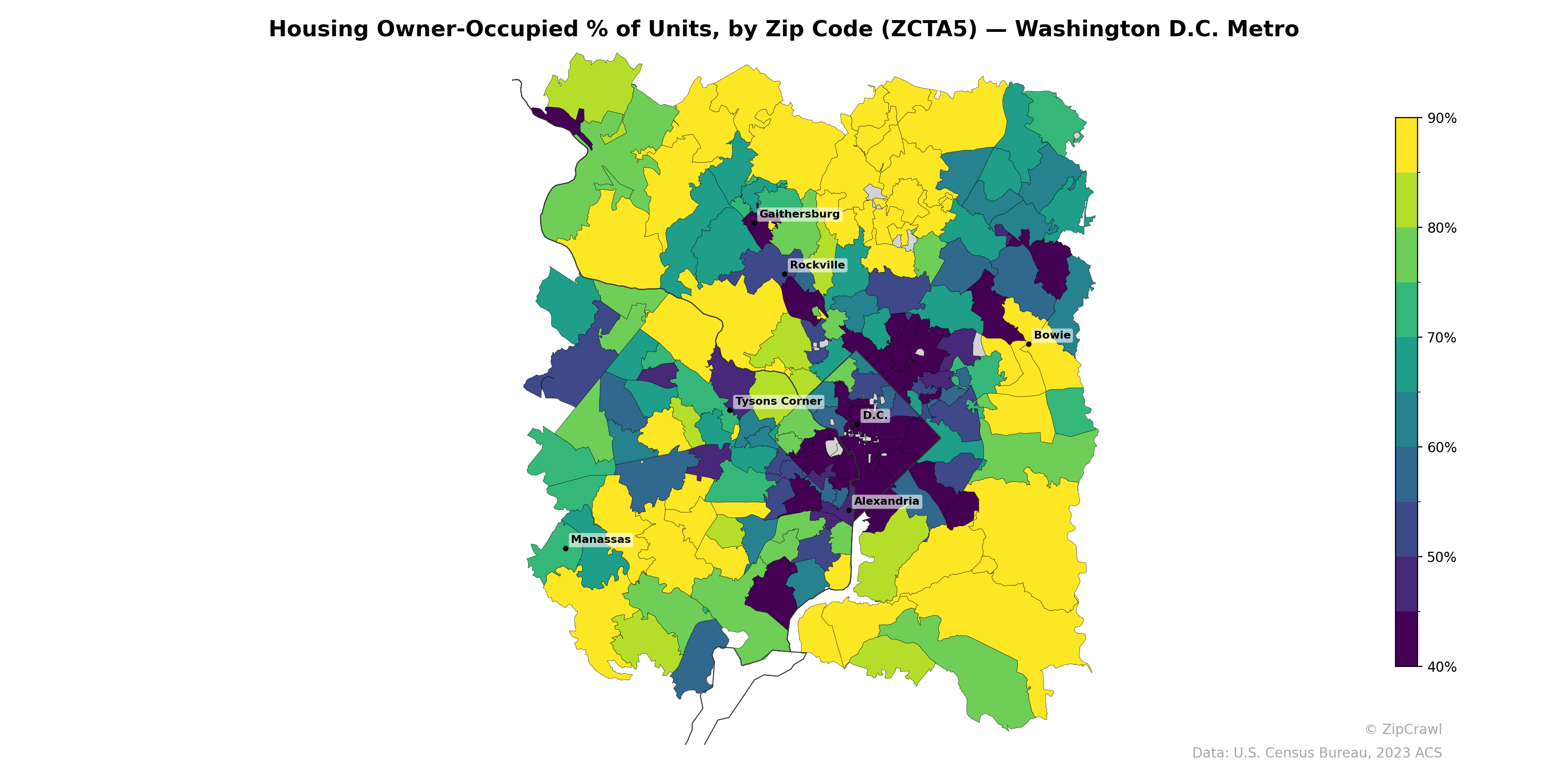 Housing Owner-Occupied % of Units, by Zip Code (ZCTA5) — Washington D.C. Metro