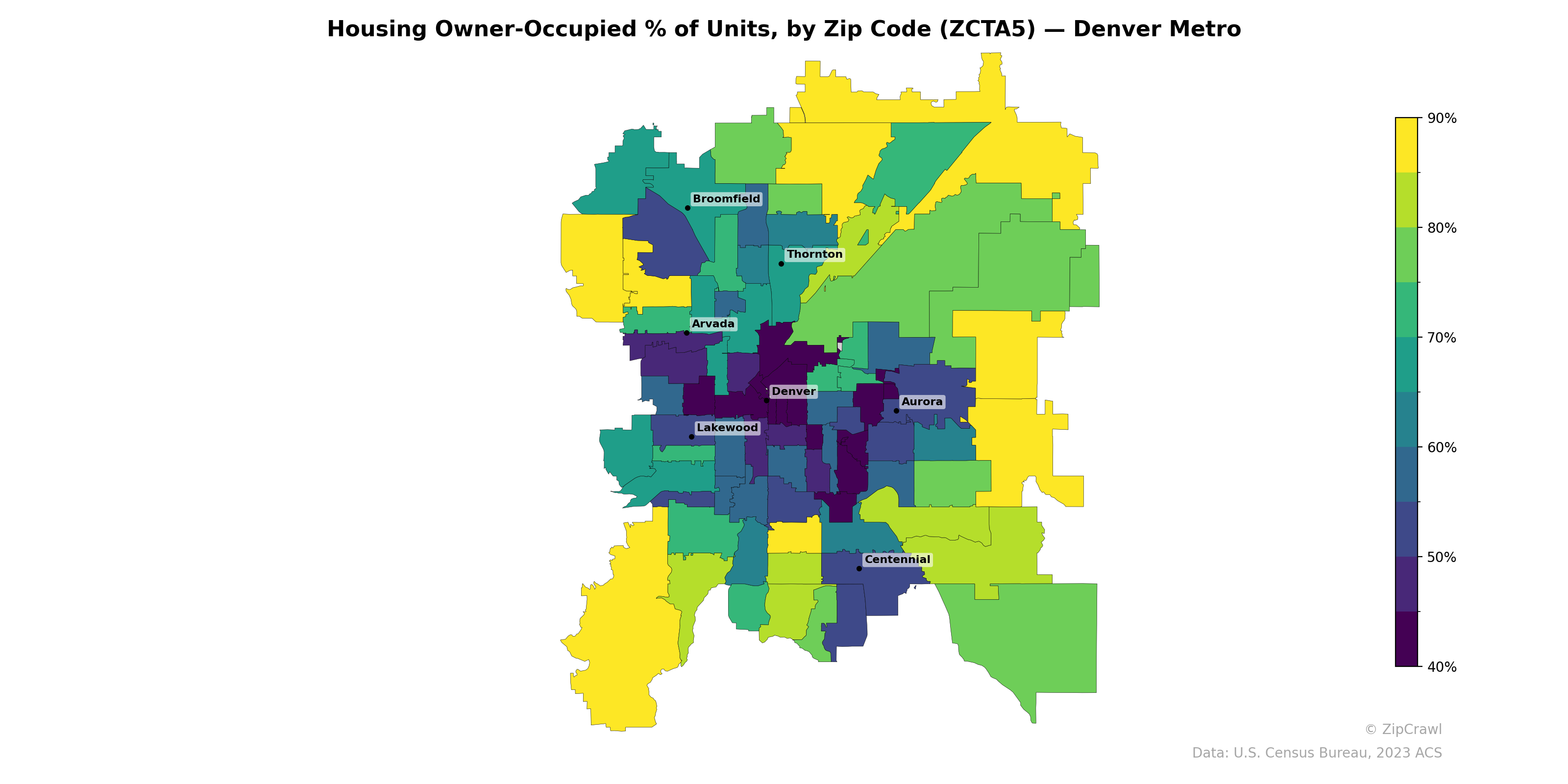 Housing Owner-Occupied % of Units, by Zip Code (ZCTA5) — Denver Metro