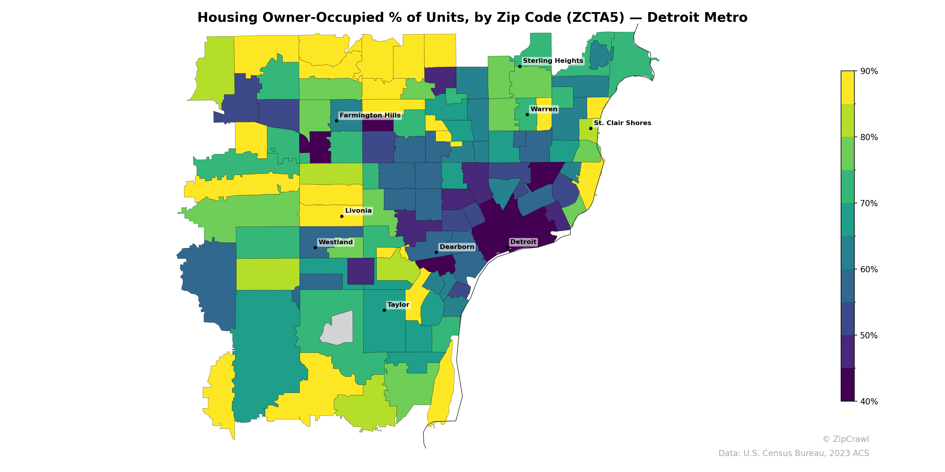 Housing Owner-Occupied % of Units, by Zip Code (ZCTA5) — Detroit Metro