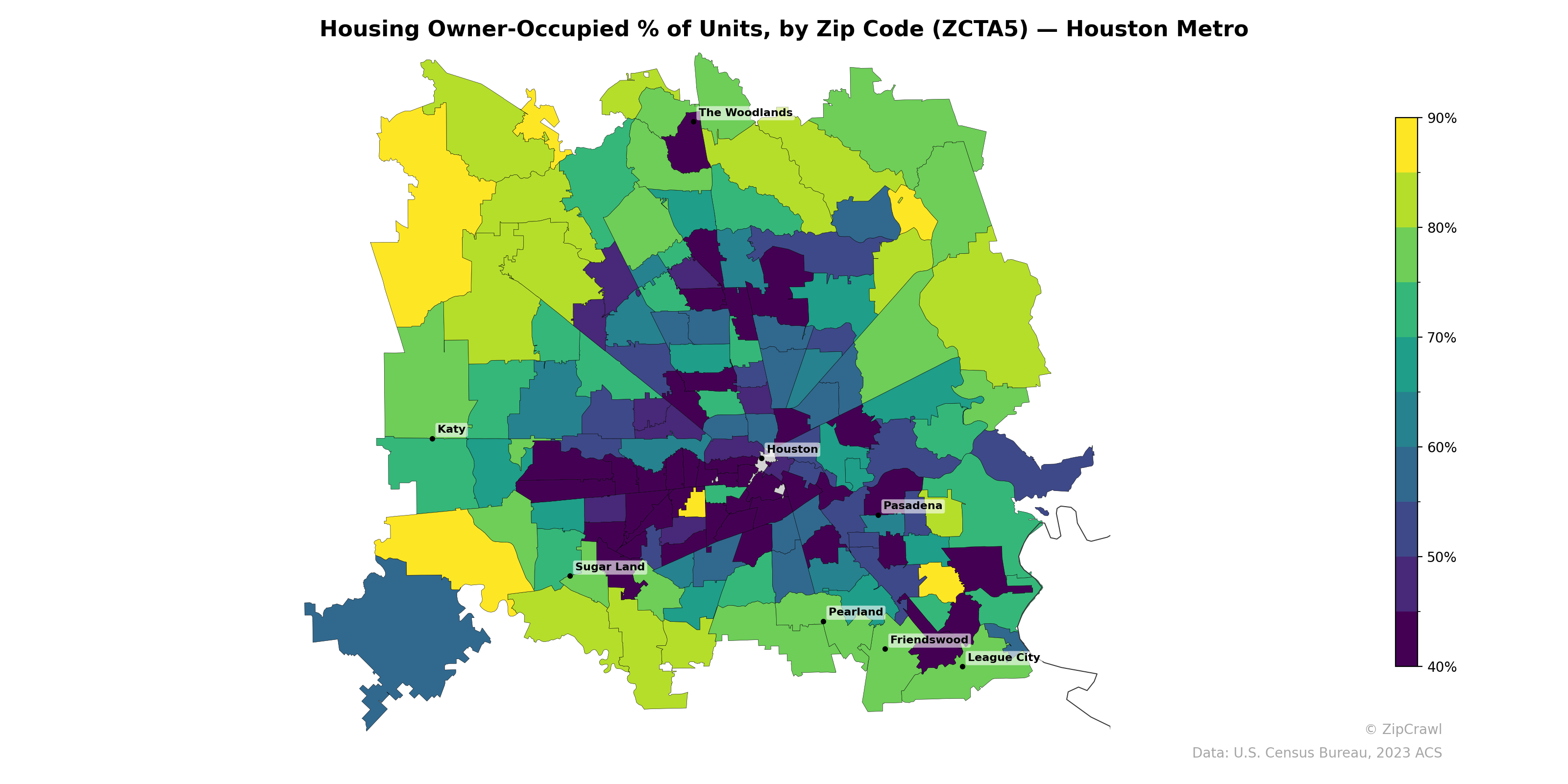 Housing Owner-Occupied % of Units, by Zip Code (ZCTA5) — Houston Metro