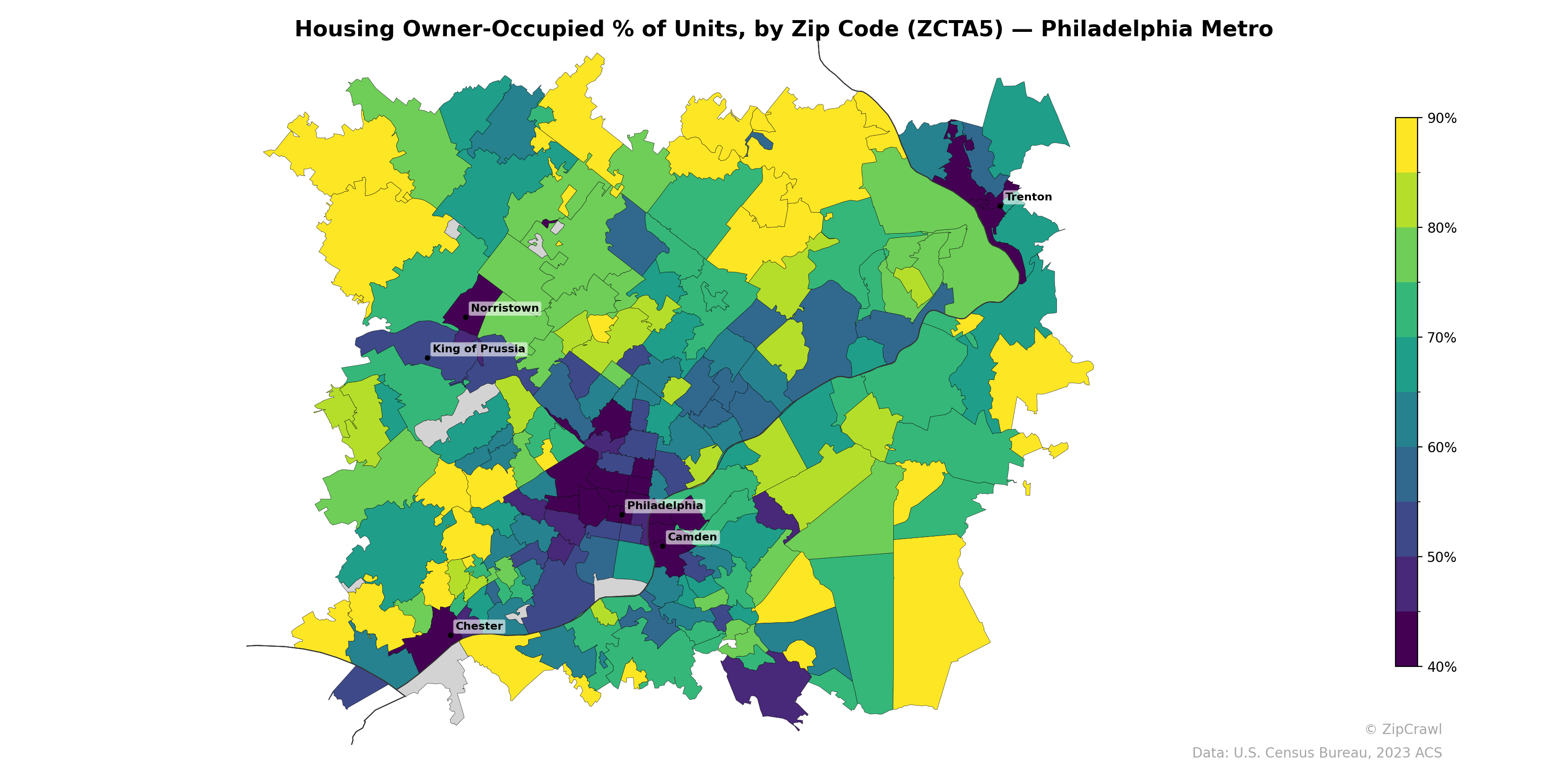Housing Owner-Occupied % of Units, by Zip Code (ZCTA5) — Philadelphia Metro