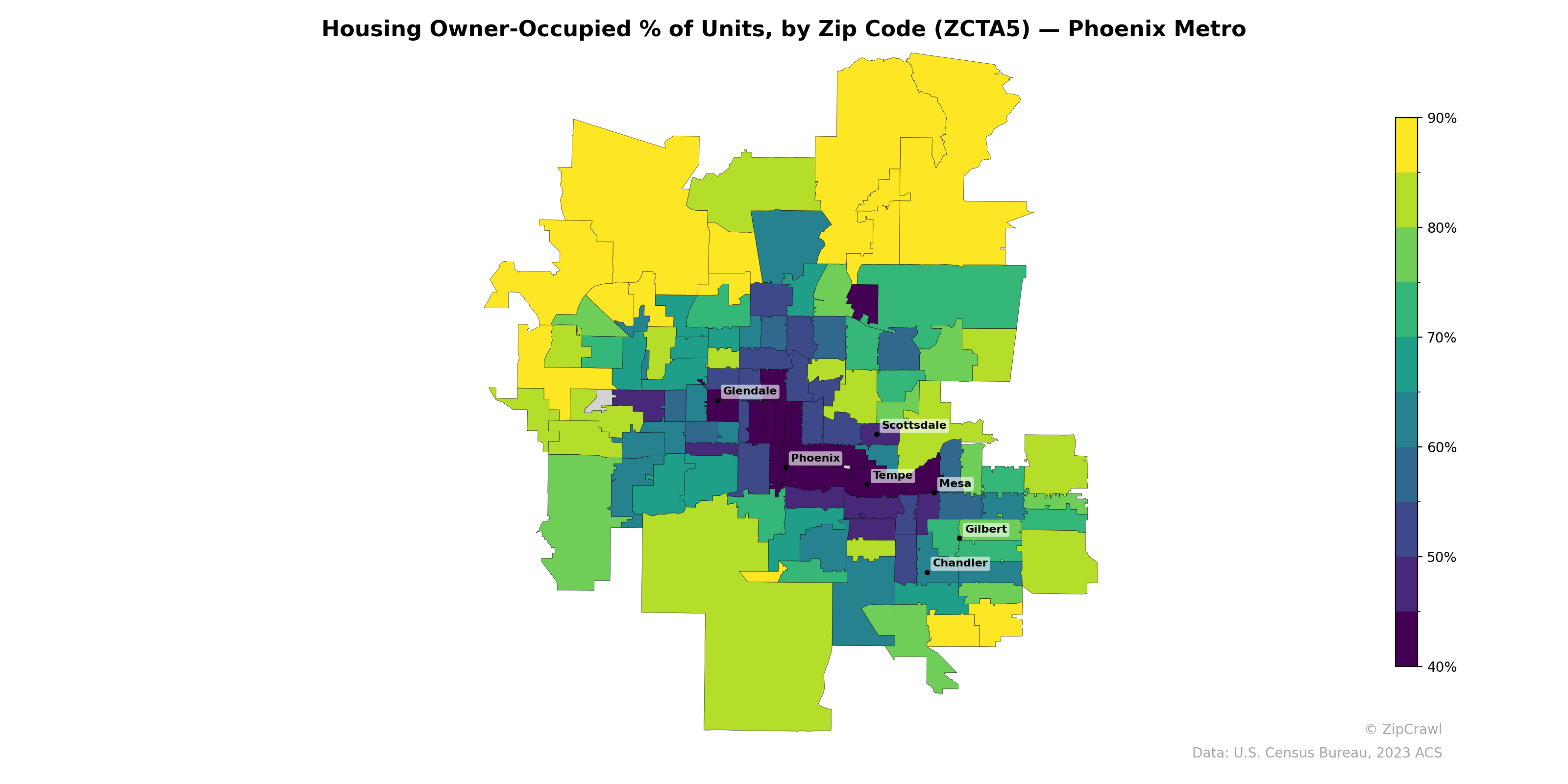 Housing Owner-Occupied % of Units, by Zip Code (ZCTA5) — Phoenix Metro