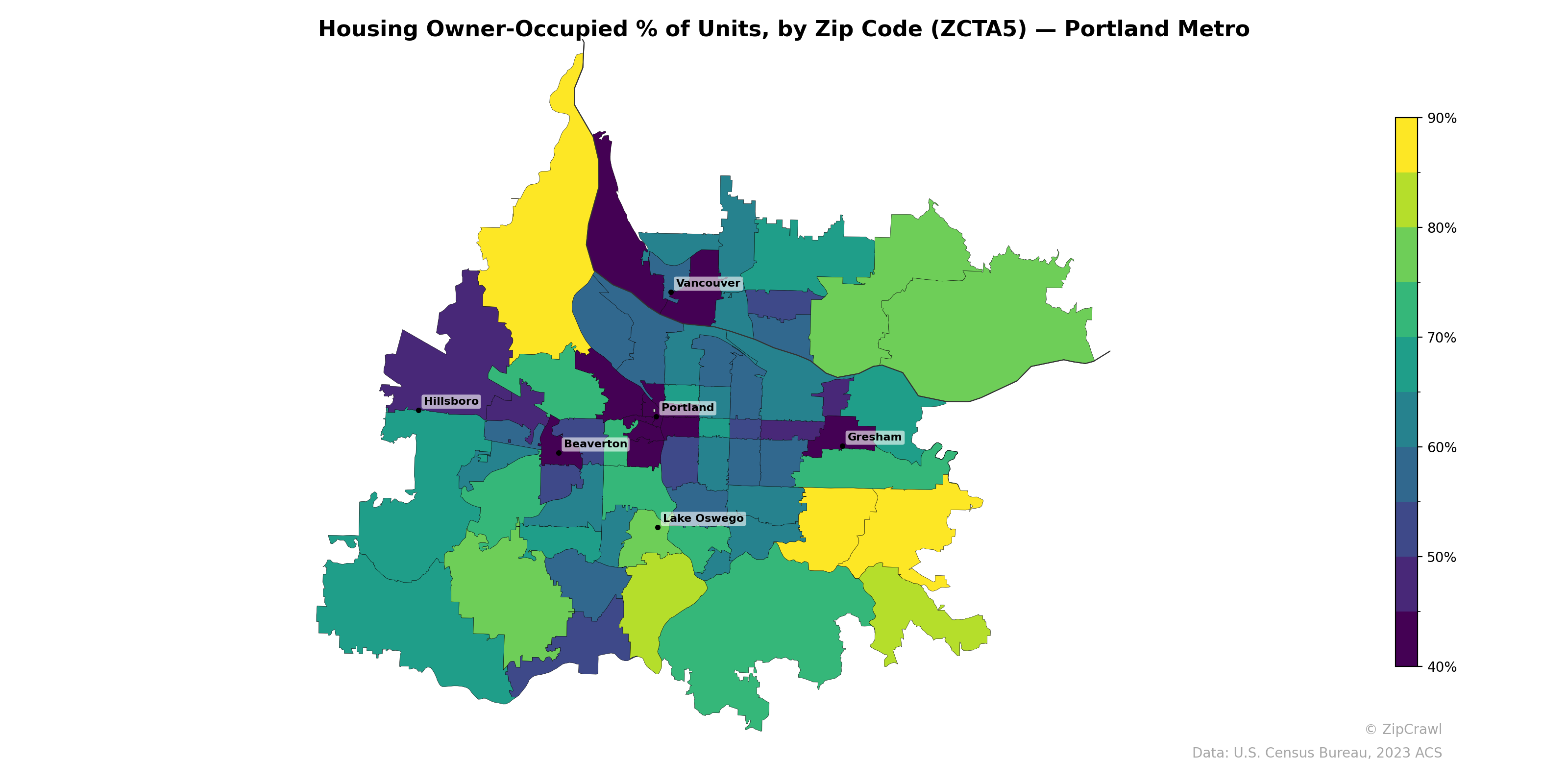 Housing Owner-Occupied % of Units, by Zip Code (ZCTA5) — Portland Metro