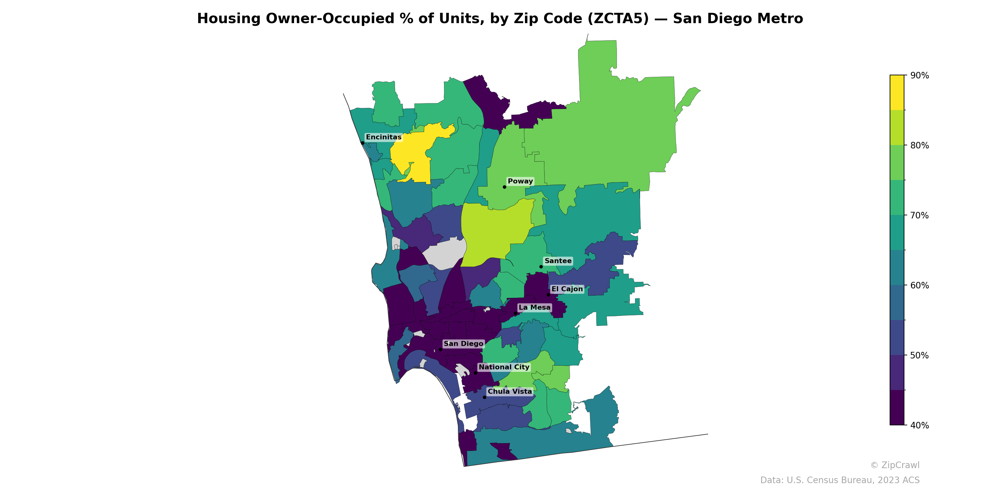 Housing Owner-Occupied % of Units, by Zip Code (ZCTA5) — San Diego Metro