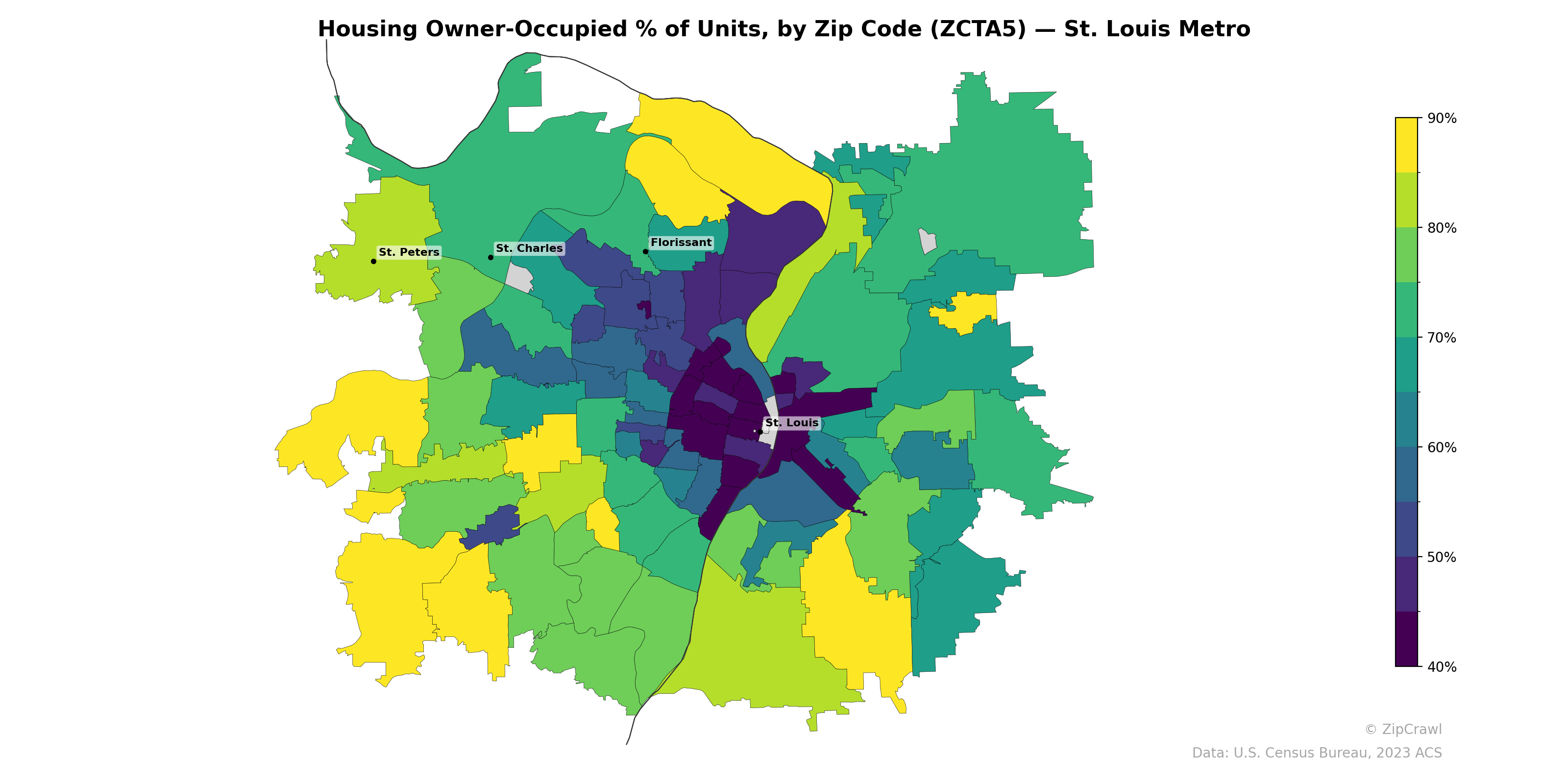 Housing Owner-Occupied % of Units, by Zip Code (ZCTA5) — St. Louis Metro