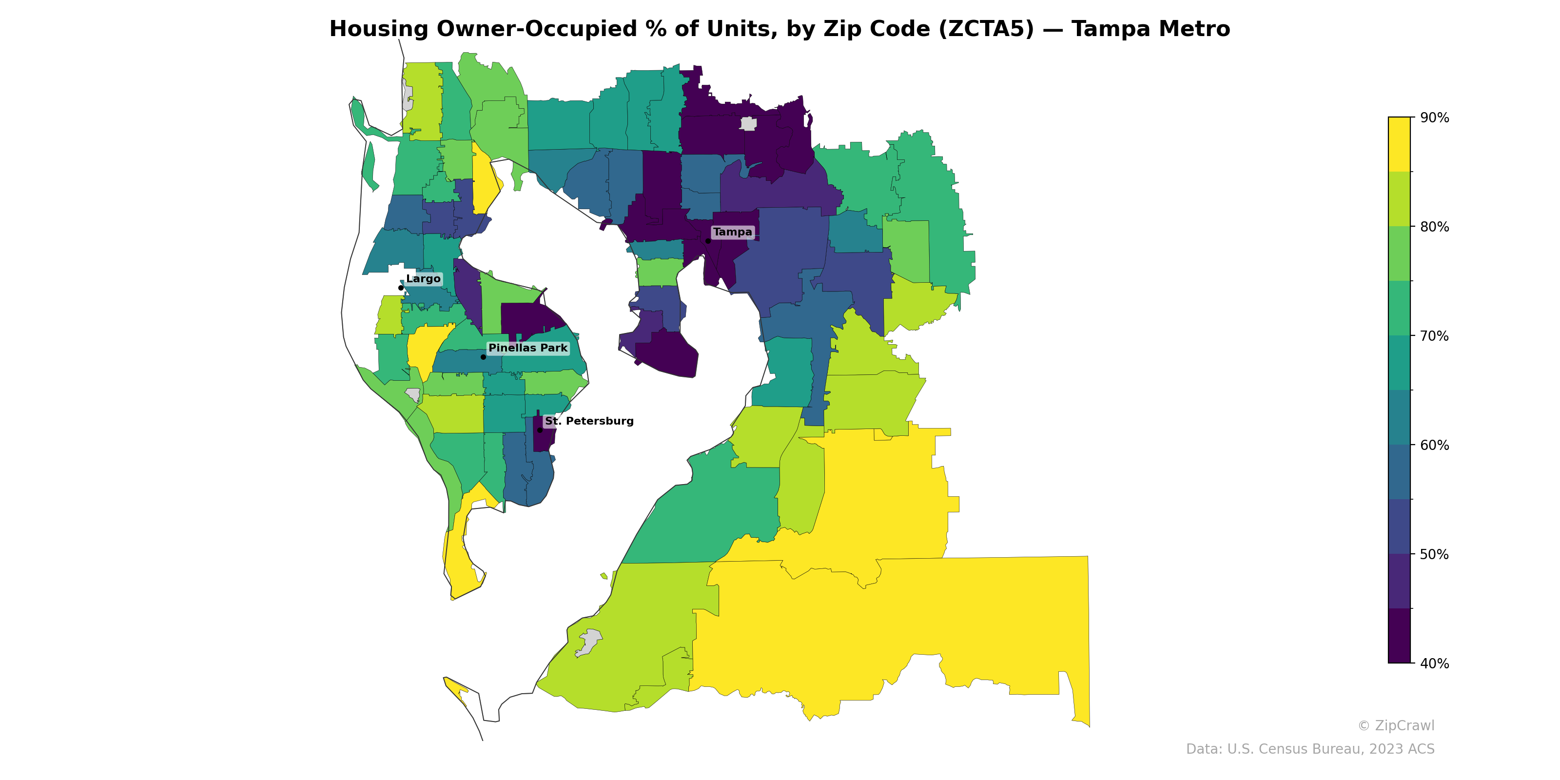 Housing Owner-Occupied % of Units, by Zip Code (ZCTA5) — Tampa Metro