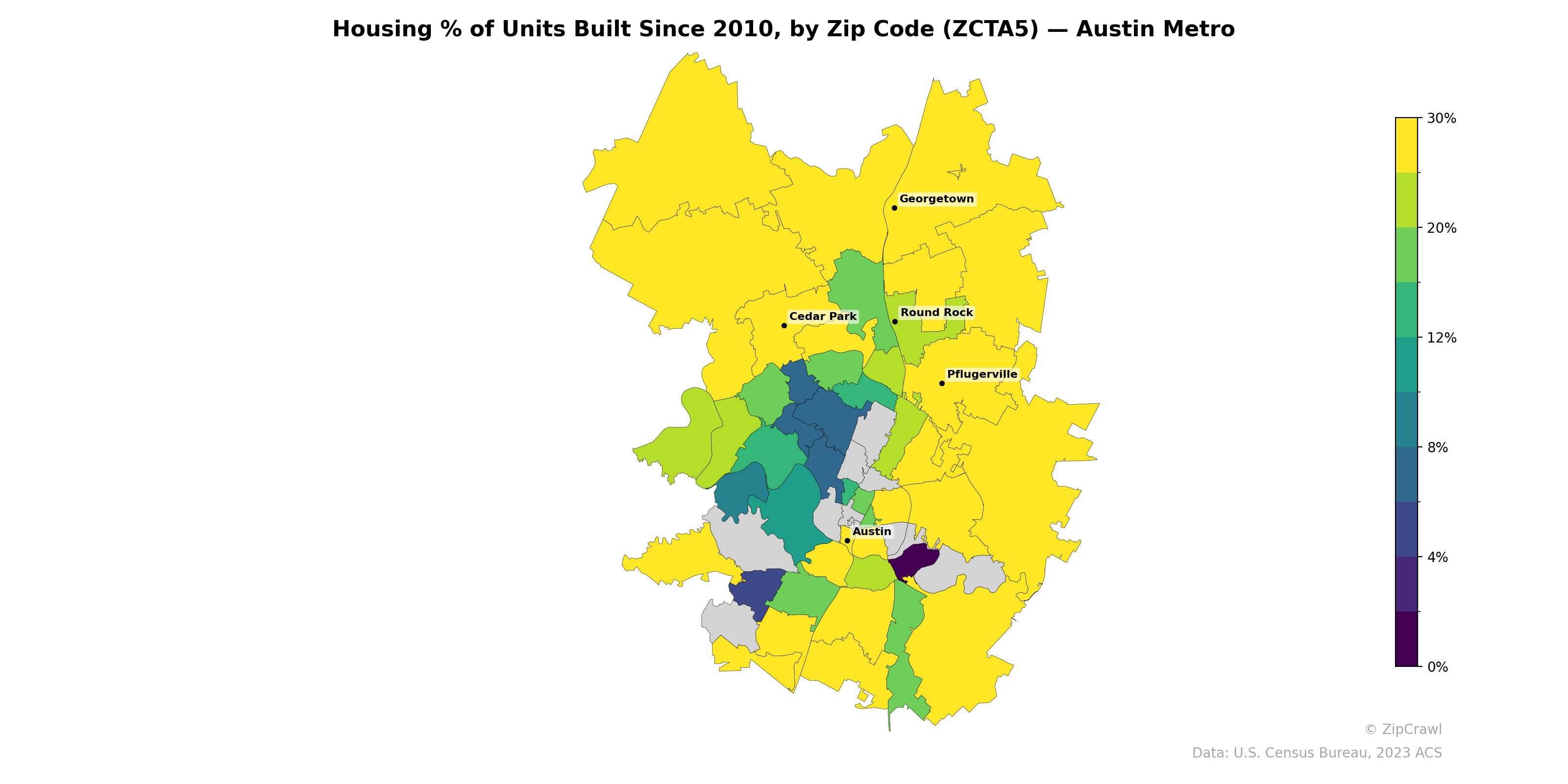 Housing % of Units Built Since 2010, by Zip Code (ZCTA5) — Austin Metro