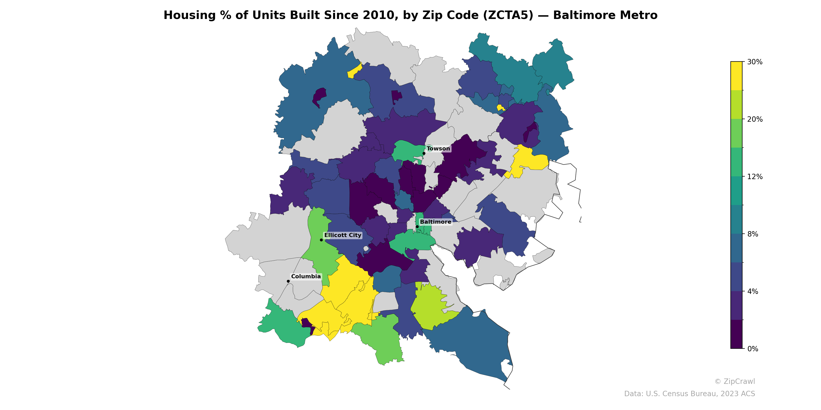 Housing % of Units Built Since 2010, by Zip Code (ZCTA5) — Baltimore Metro