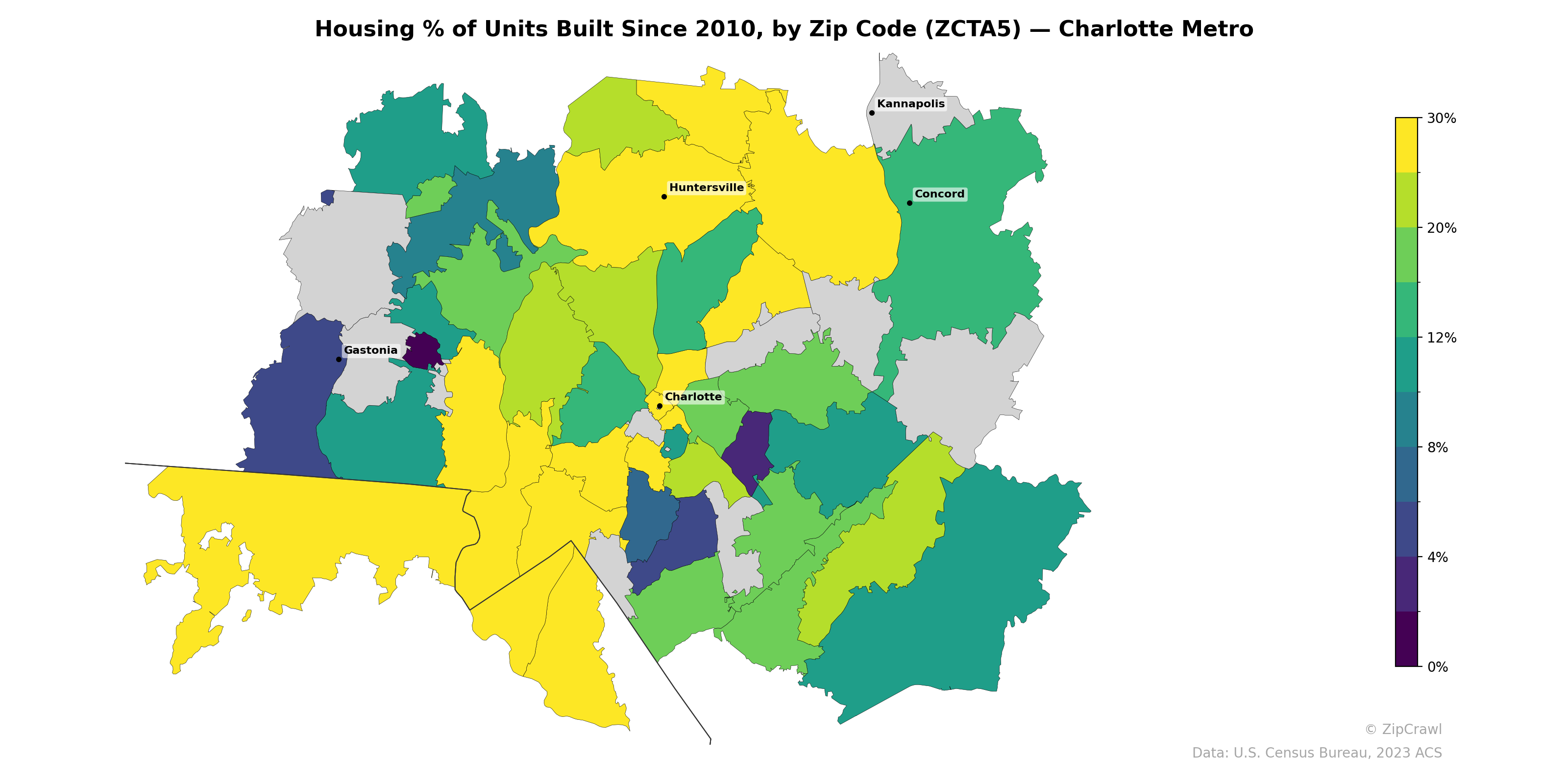 Housing % of Units Built Since 2010, by Zip Code (ZCTA5) — Charlotte Metro