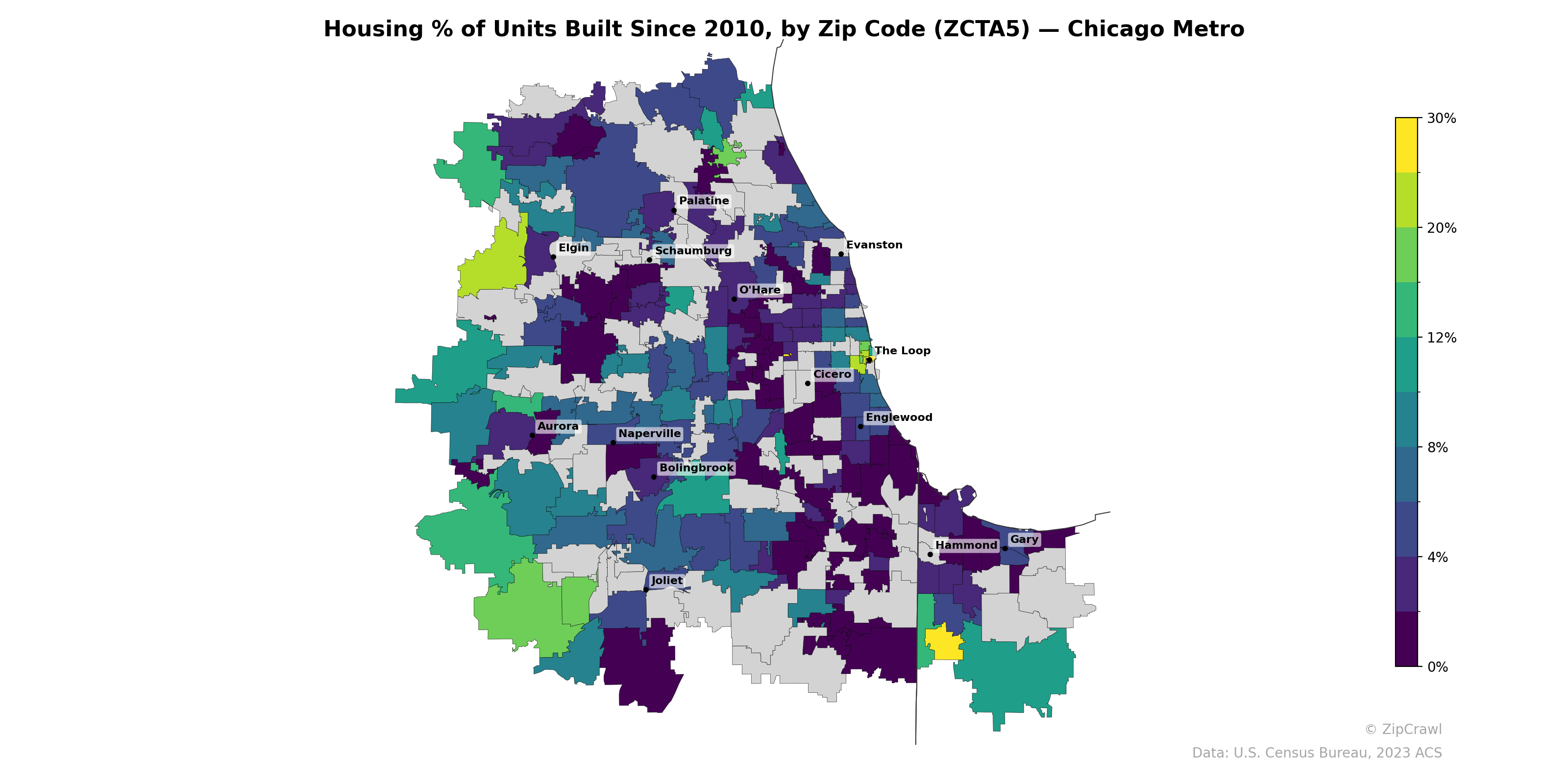 Housing % of Units Built Since 2010, by Zip Code (ZCTA5) — Chicago Metro