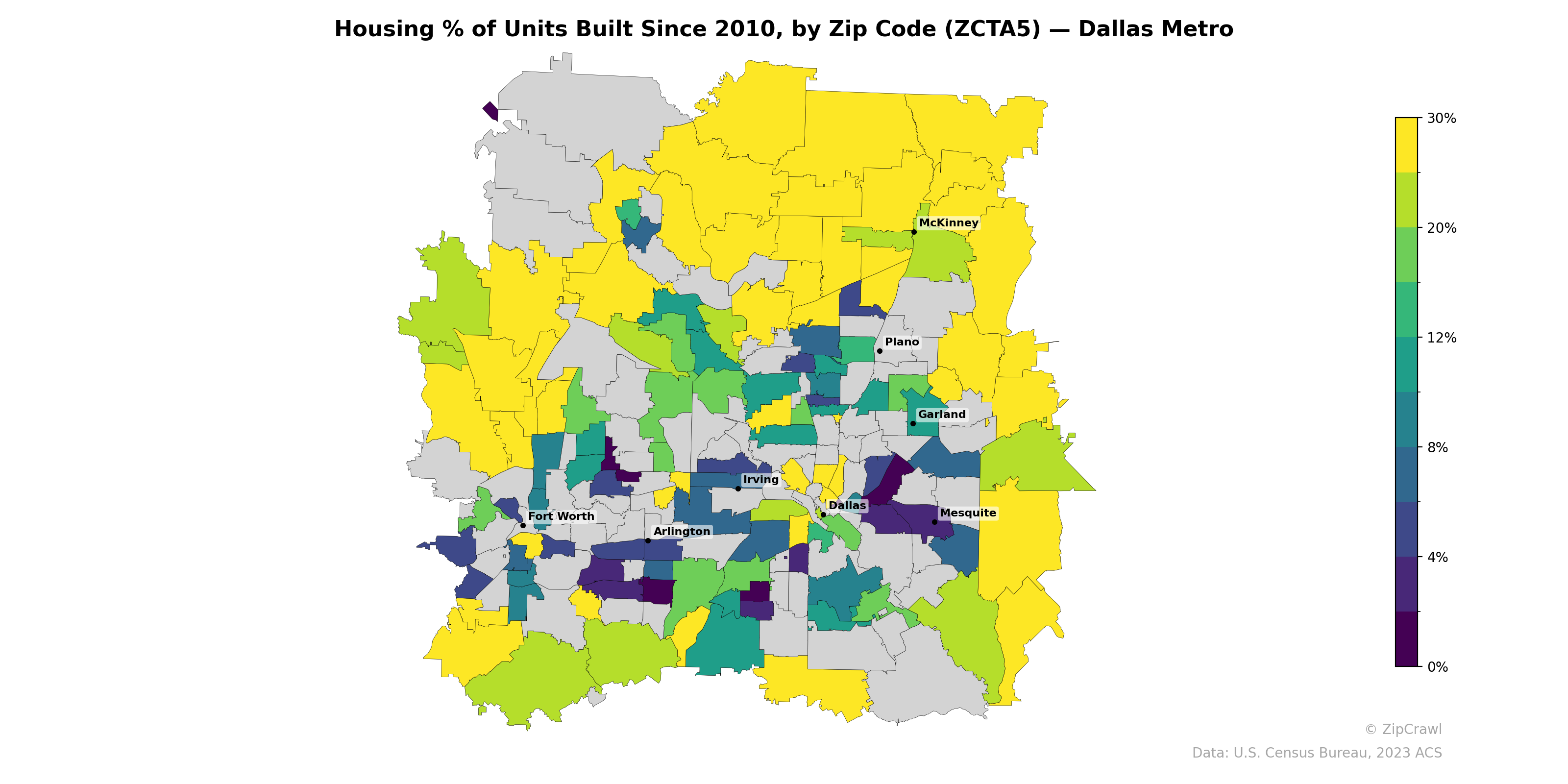 Housing % of Units Built Since 2010, by Zip Code (ZCTA5) — Dallas Metro