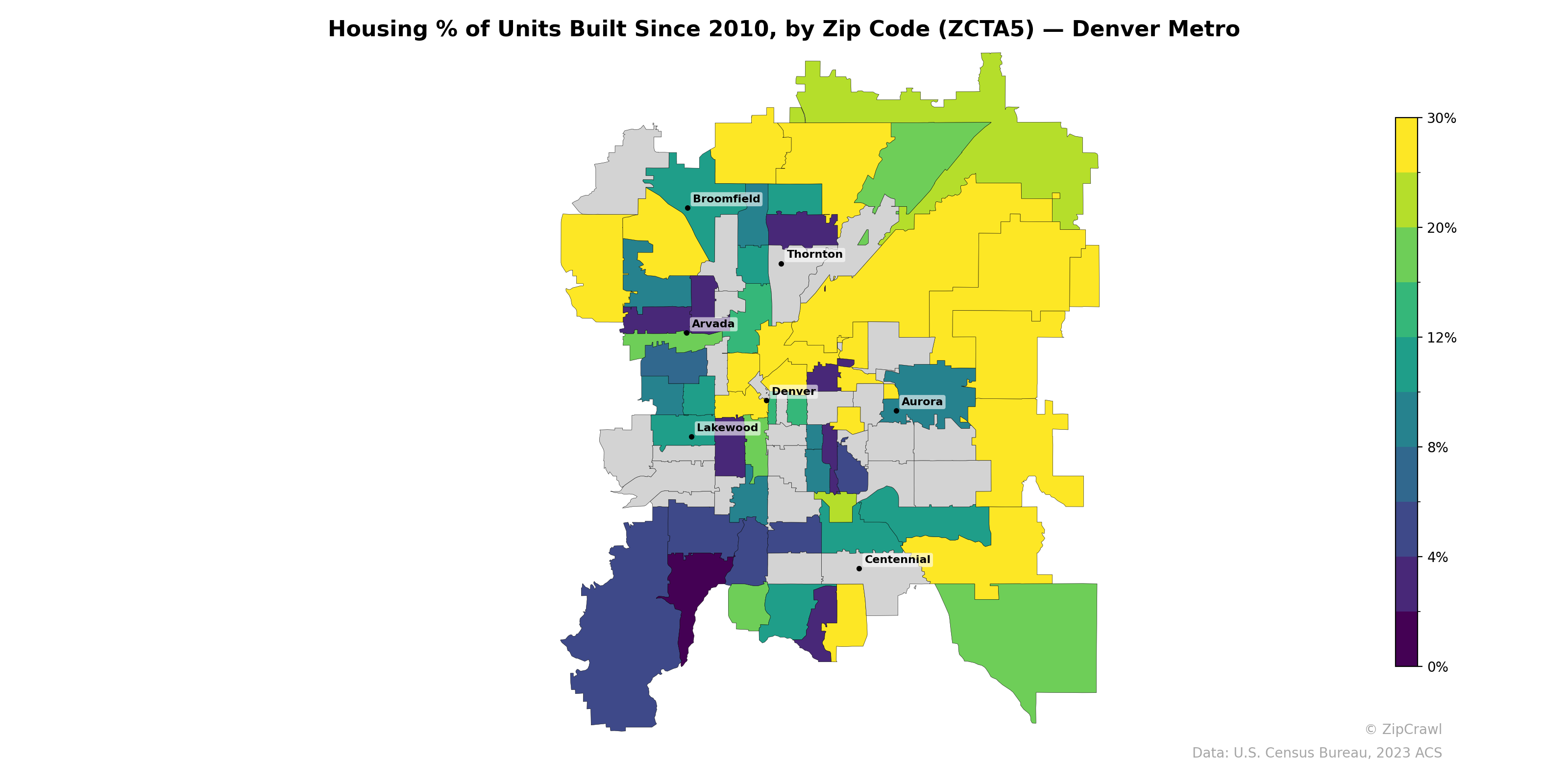 Housing % of Units Built Since 2010, by Zip Code (ZCTA5) — Denver Metro
