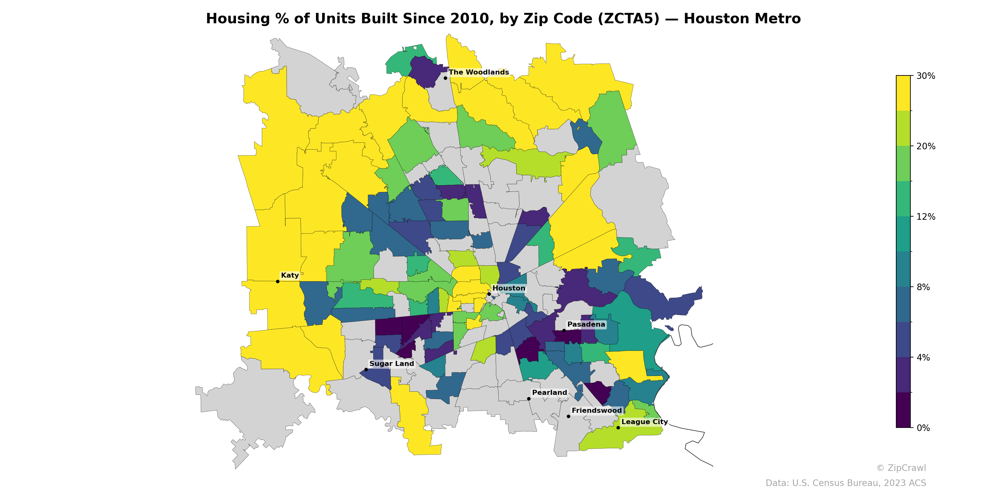 Housing % of Units Built Since 2010, by Zip Code (ZCTA5) — Houston Metro