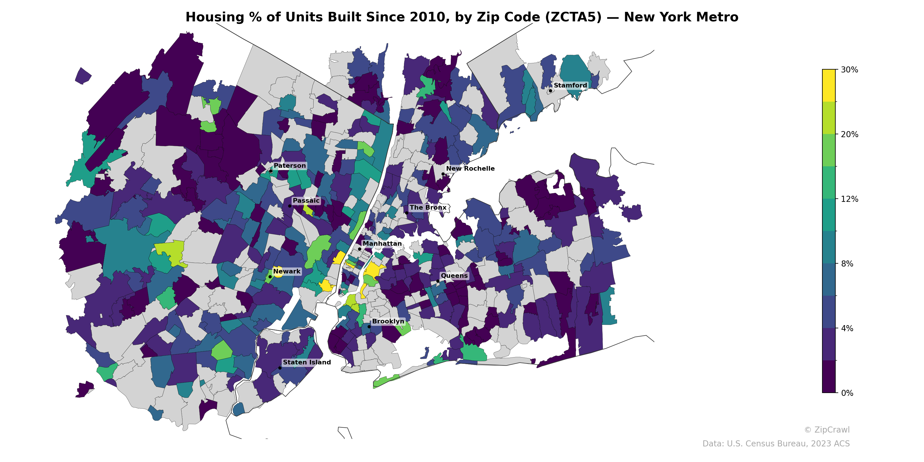 Housing % of Units Built Since 2010, by Zip Code (ZCTA5) — New York Metro