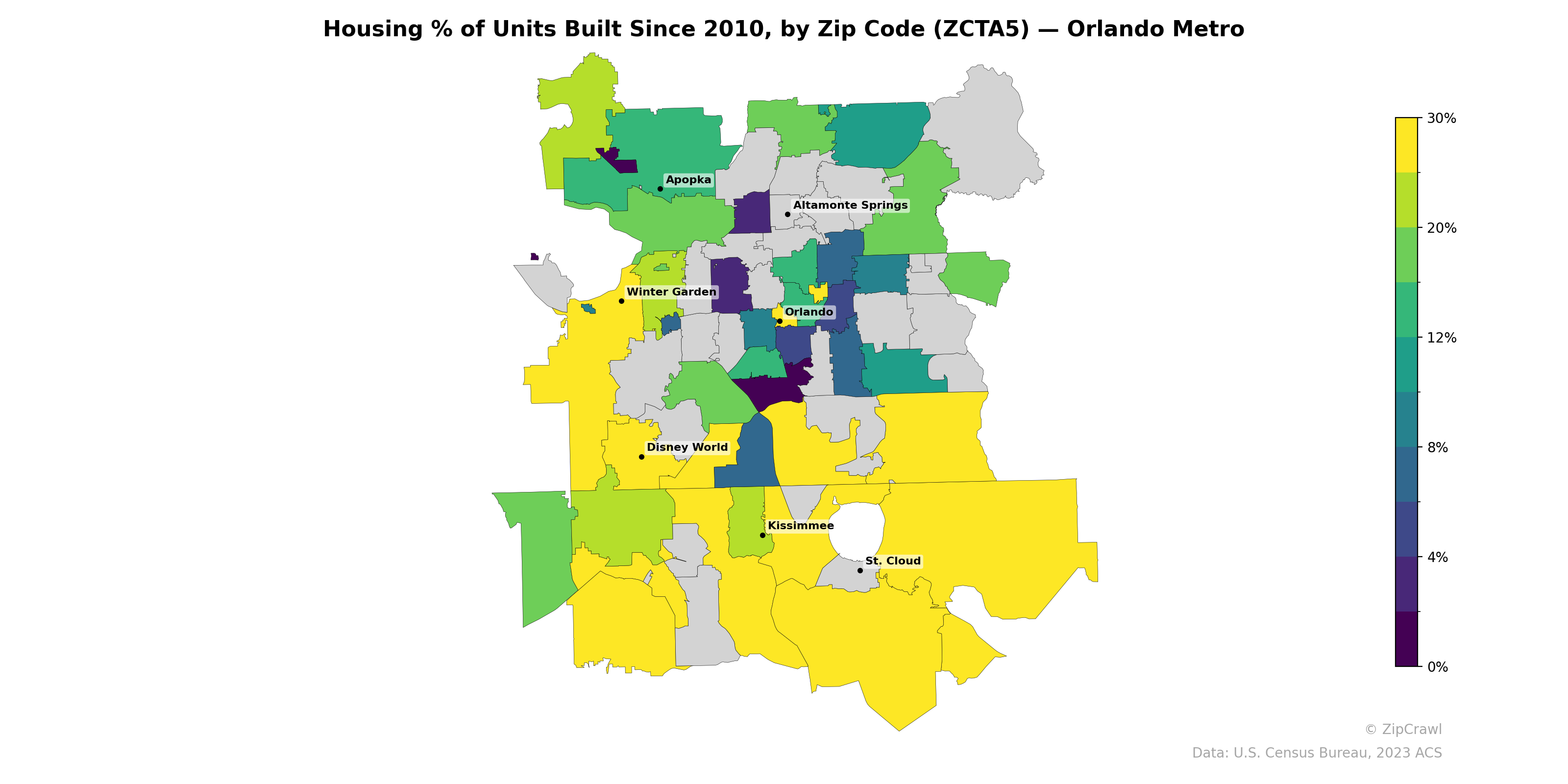 Housing % of Units Built Since 2010, by Zip Code (ZCTA5) — Orlando Metro