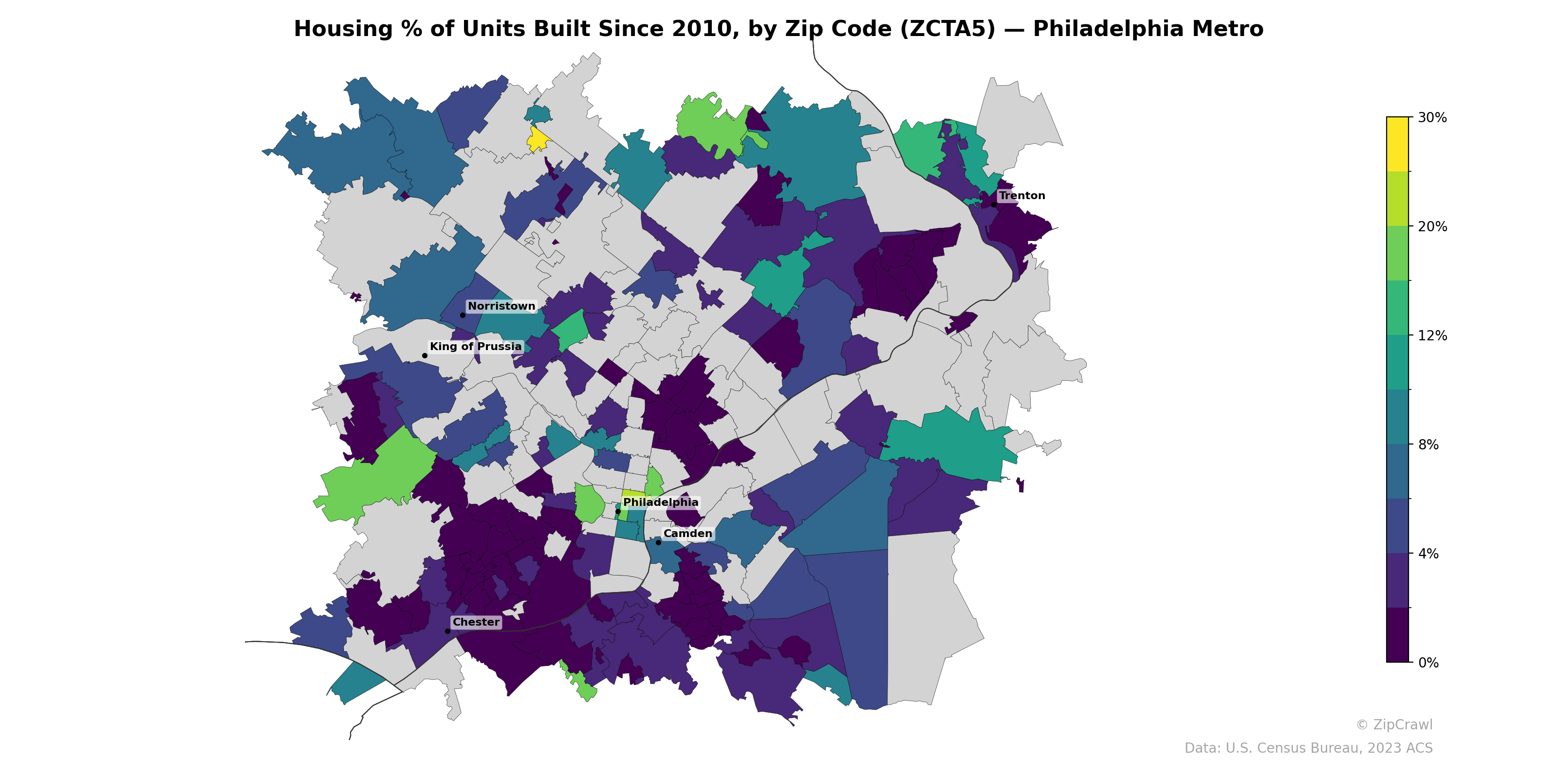 Housing % of Units Built Since 2010, by Zip Code (ZCTA5) — Philadelphia Metro