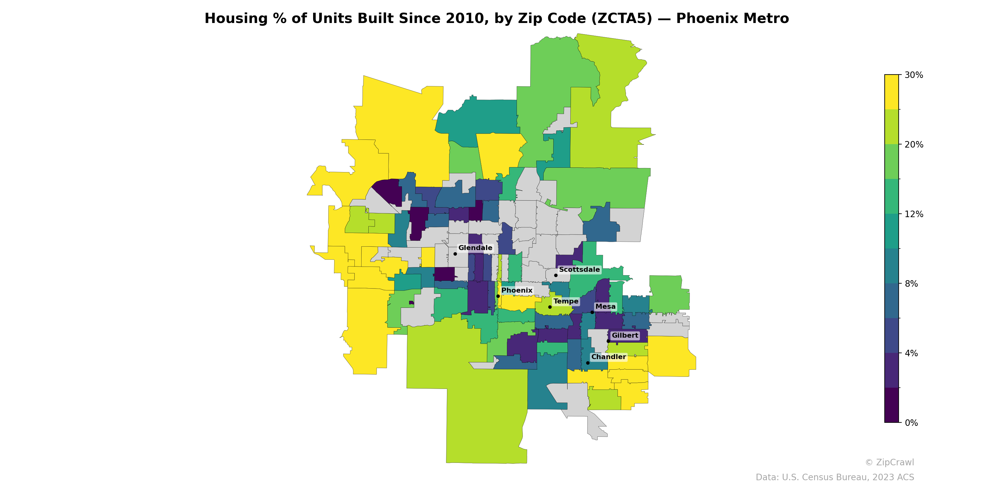 Housing % of Units Built Since 2010, by Zip Code (ZCTA5) — Phoenix Metro