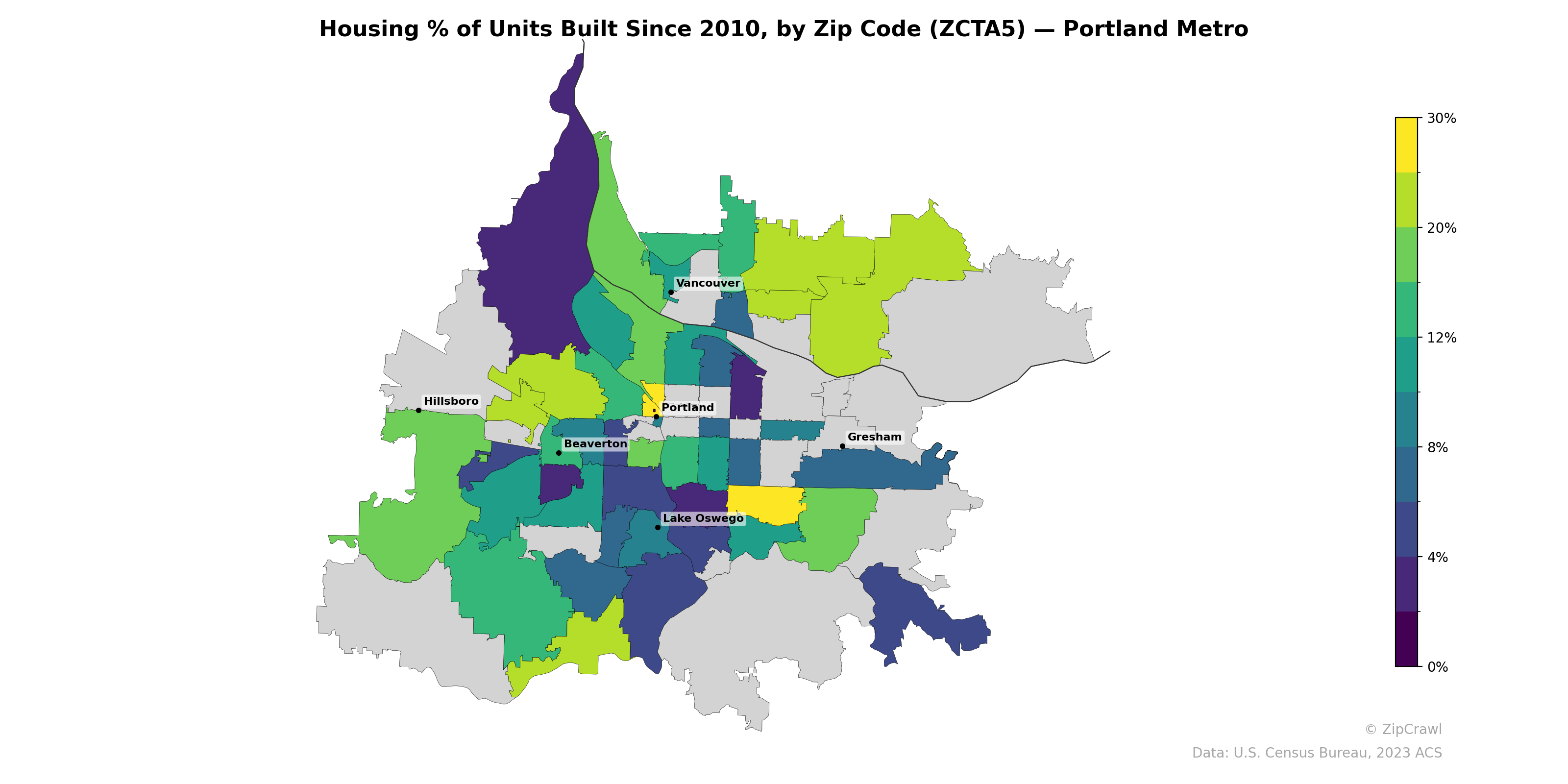 Housing % of Units Built Since 2010, by Zip Code (ZCTA5) — Portland Metro