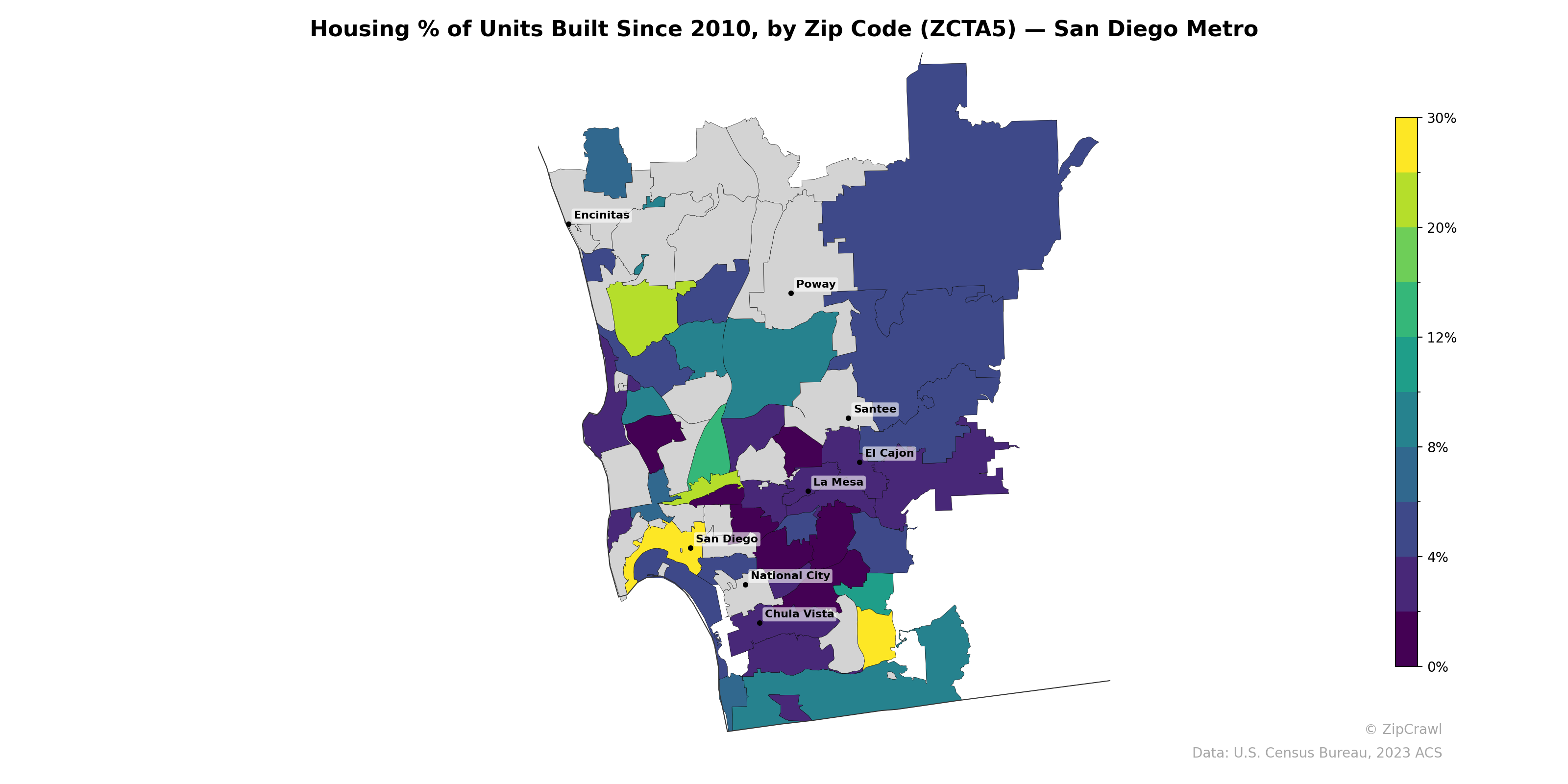 Housing % of Units Built Since 2010, by Zip Code (ZCTA5) — San Diego Metro