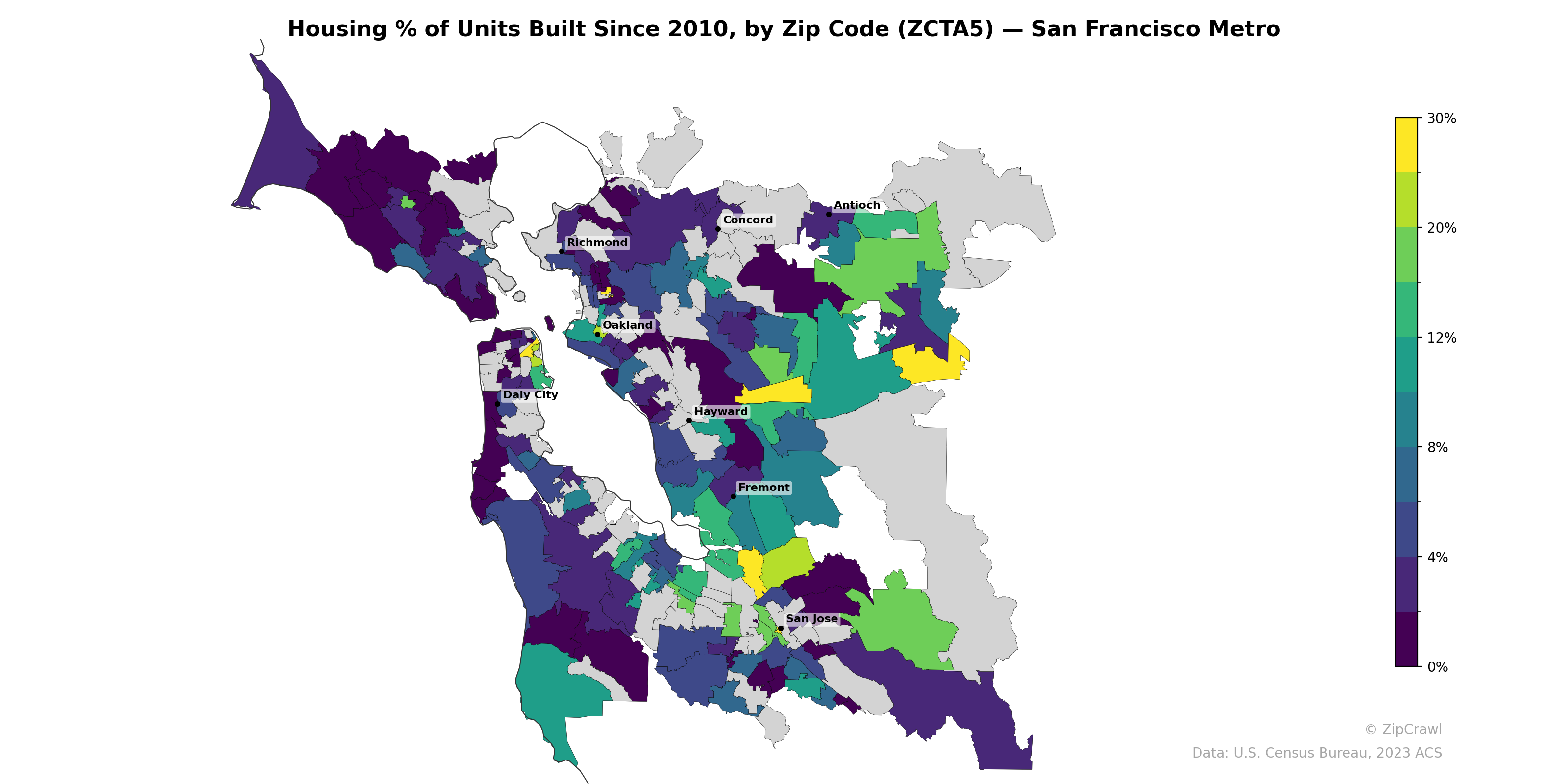 Housing % of Units Built Since 2010, by Zip Code (ZCTA5) — San Francisco Metro