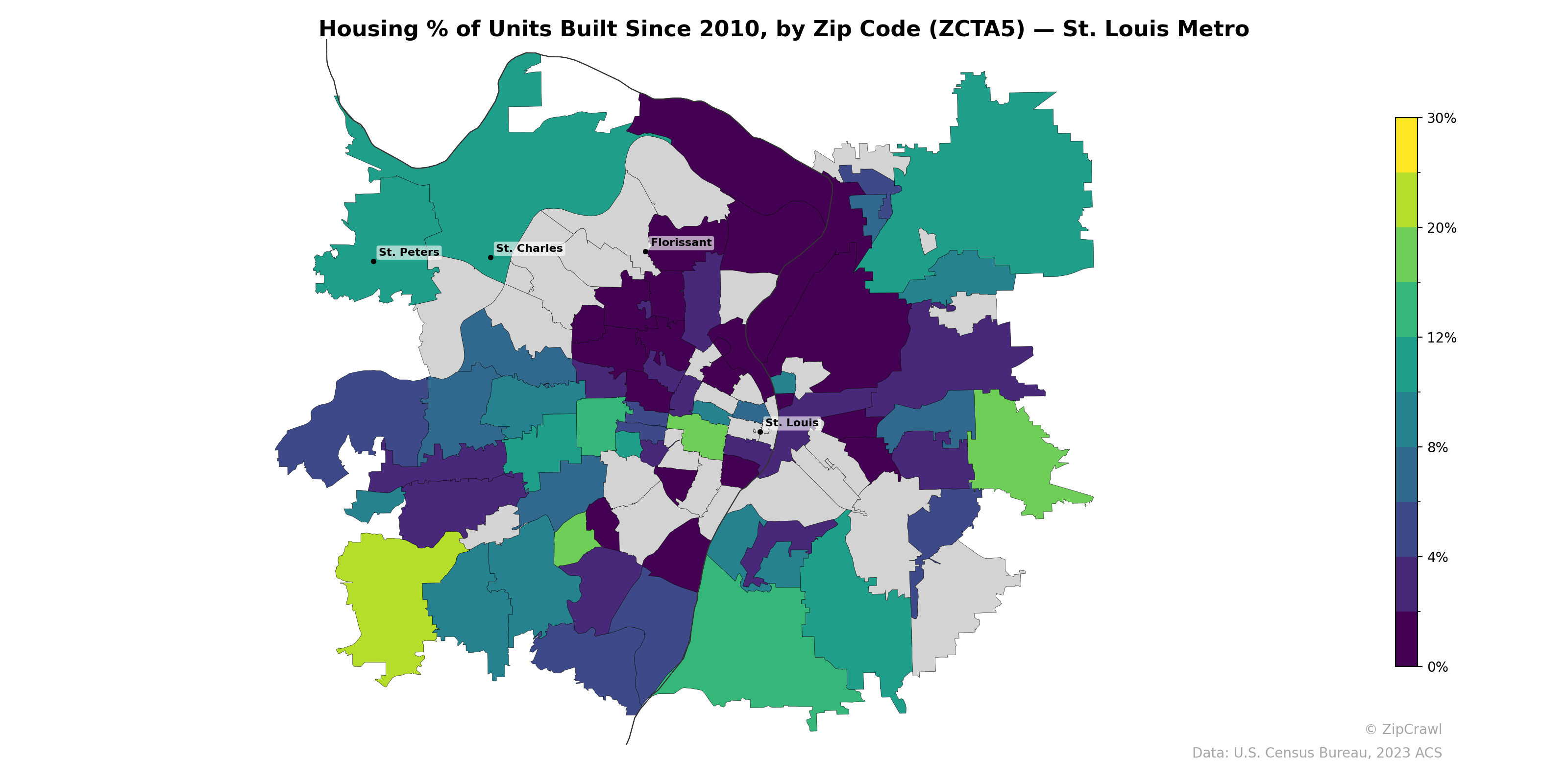 Housing % of Units Built Since 2010, by Zip Code (ZCTA5) — St. Louis Metro