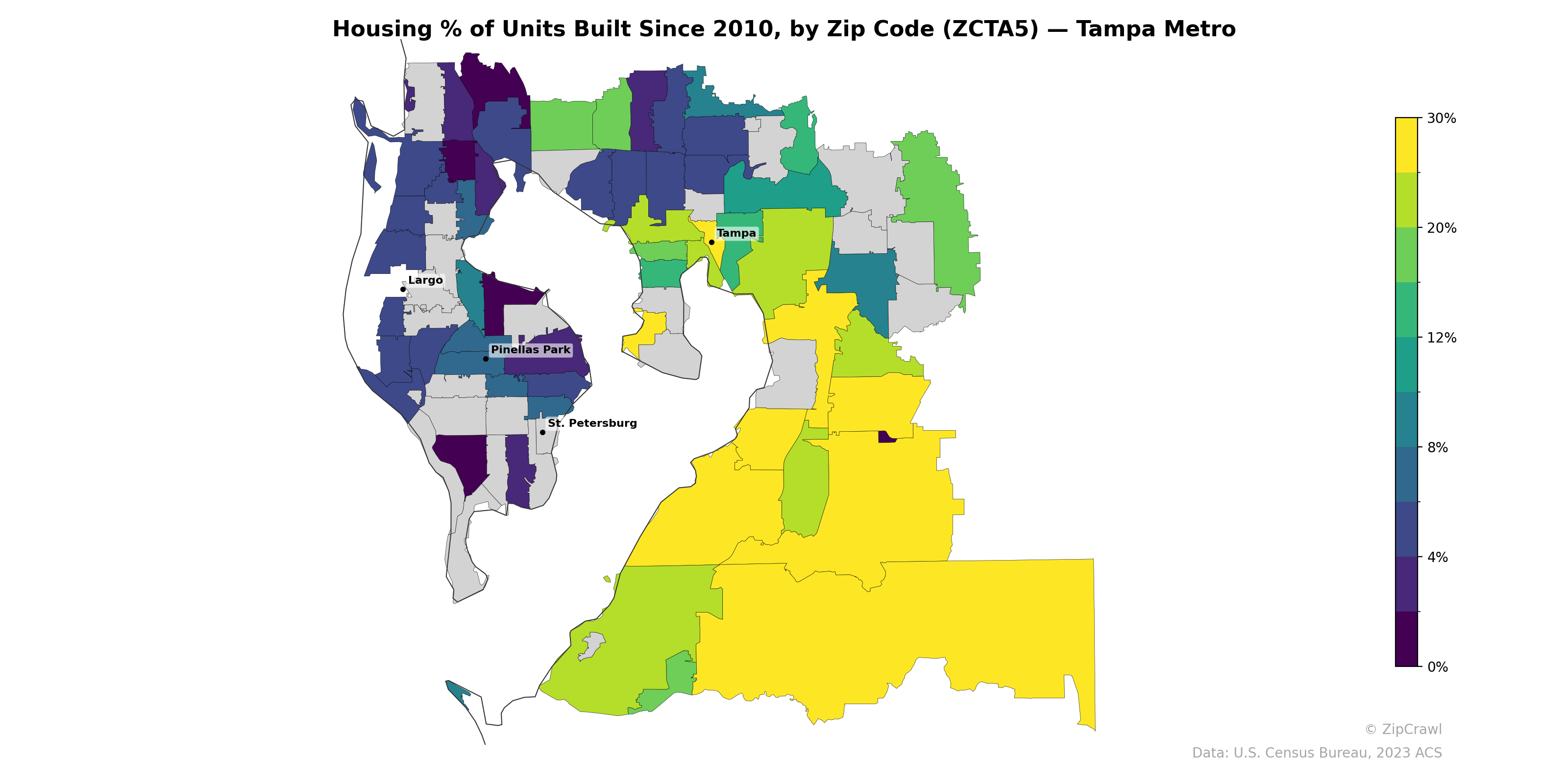 Housing % of Units Built Since 2010, by Zip Code (ZCTA5) — Tampa Metro
