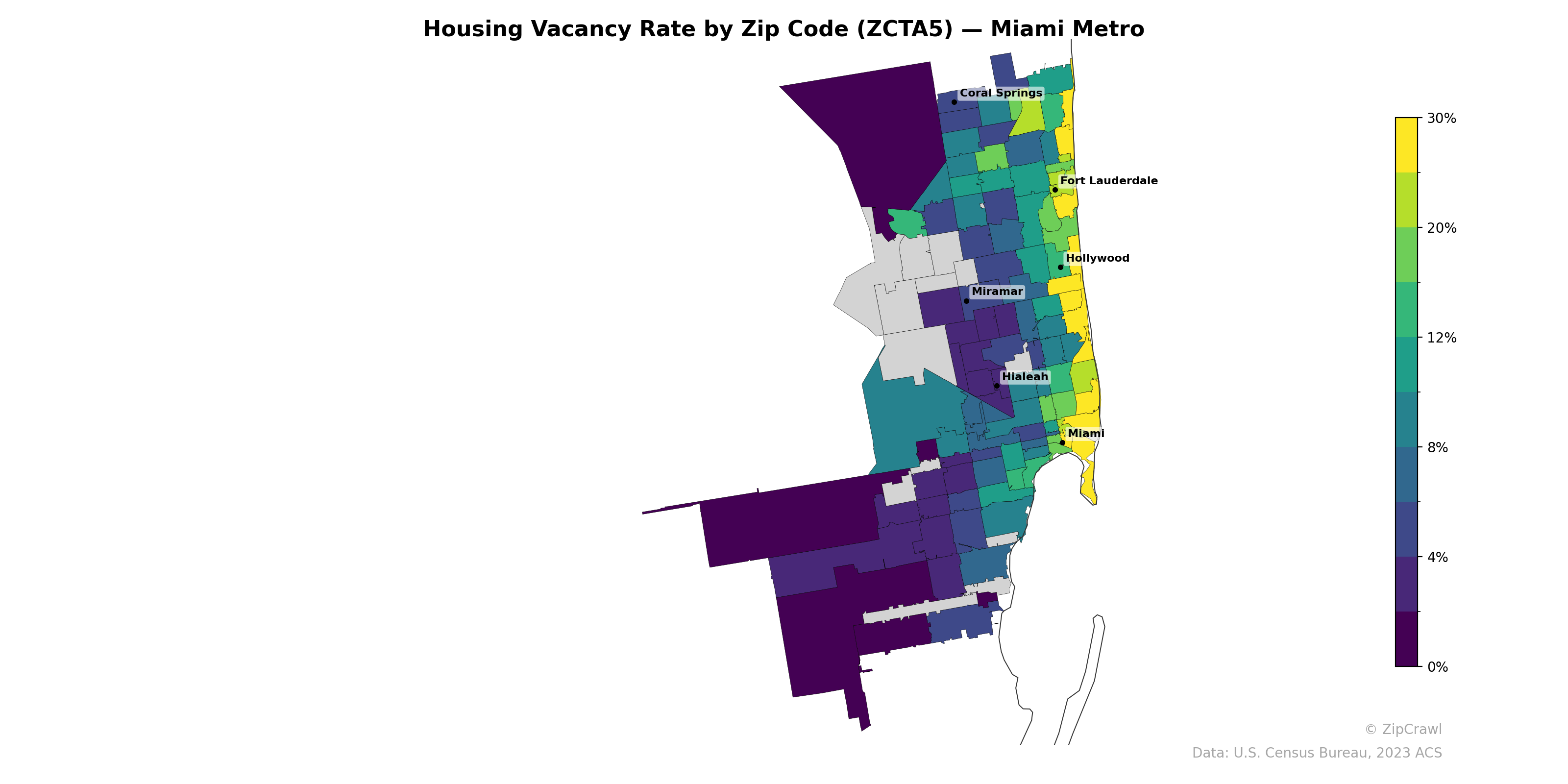 Housing Vacancy Rate by Zip Code (ZCTA5) — Miami Metro