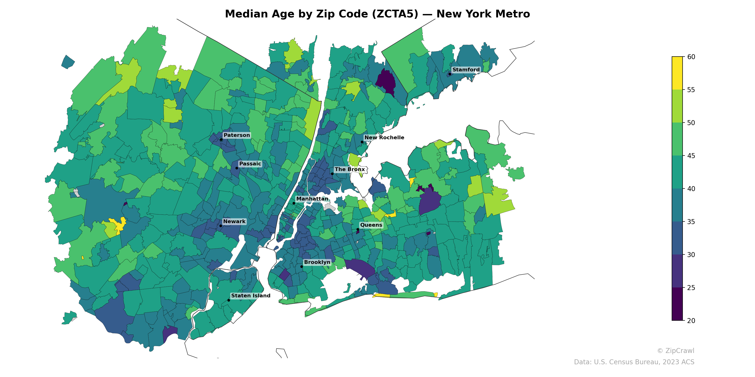 Median Age by Zip Code (ZCTA5) — New York Metro