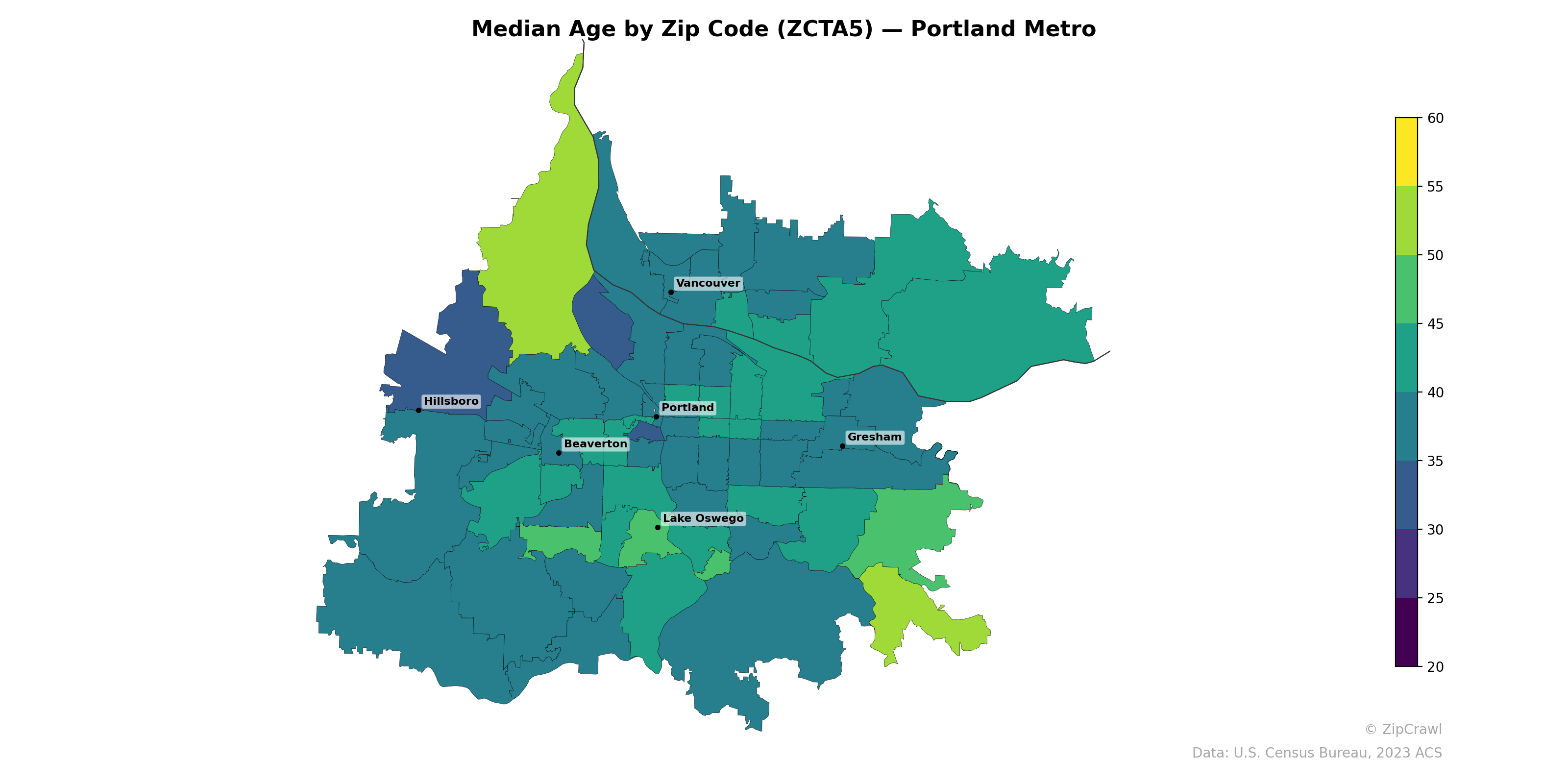 Median Age by Zip Code (ZCTA5) — Portland Metro