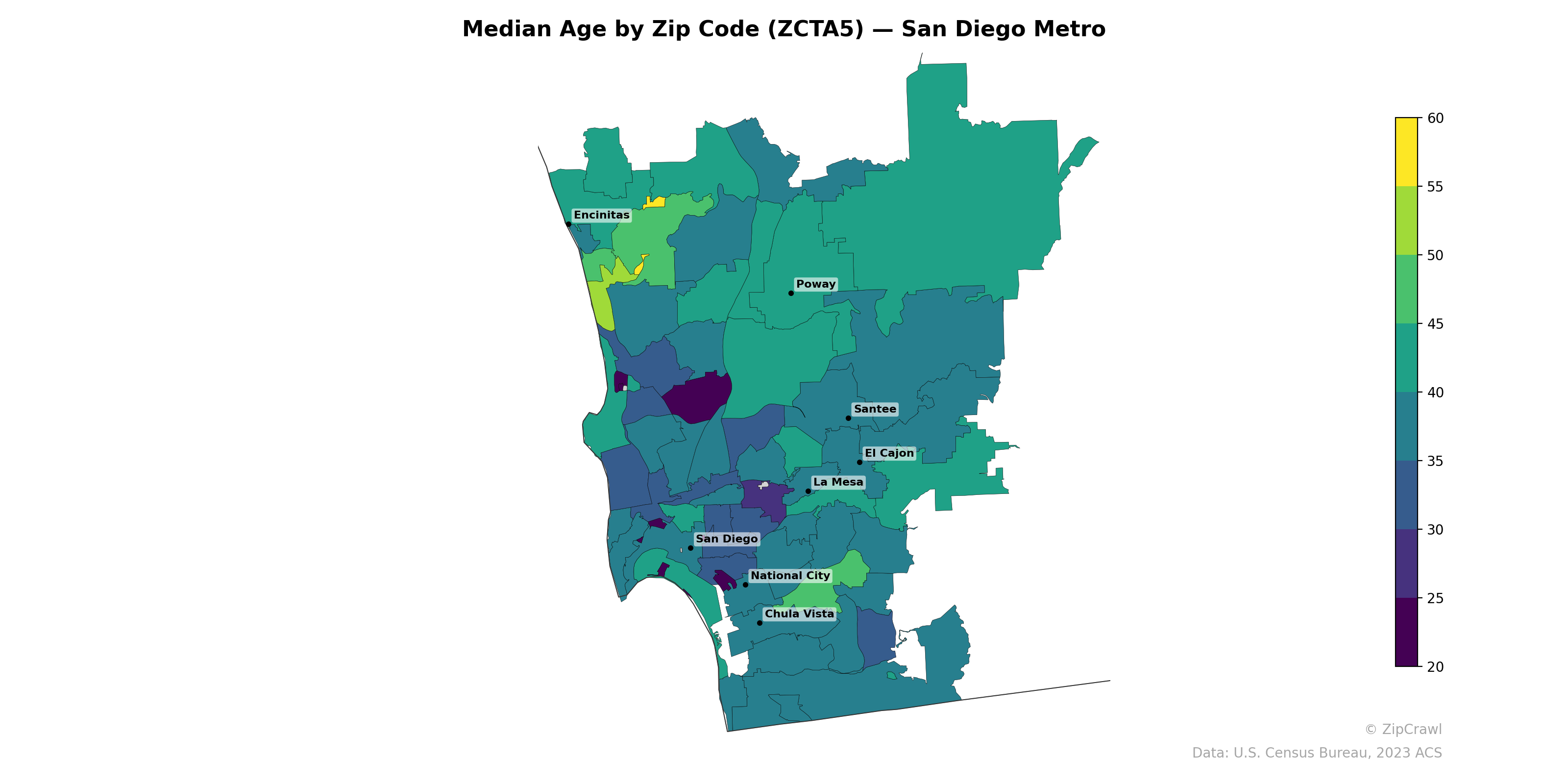 Median Age by Zip Code (ZCTA5) — San Diego Metro