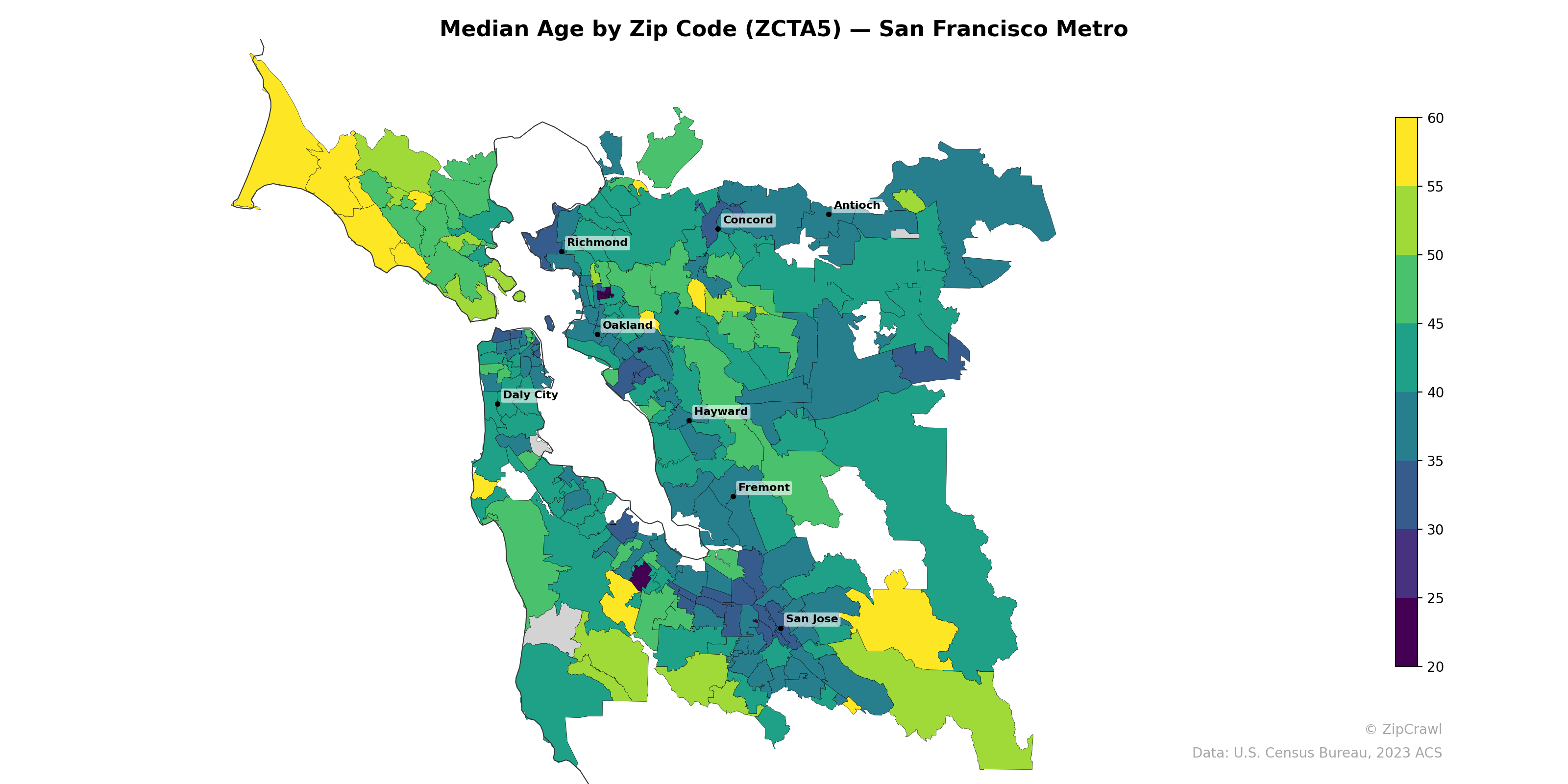 Median Age by Zip Code (ZCTA5) — San Francisco Metro