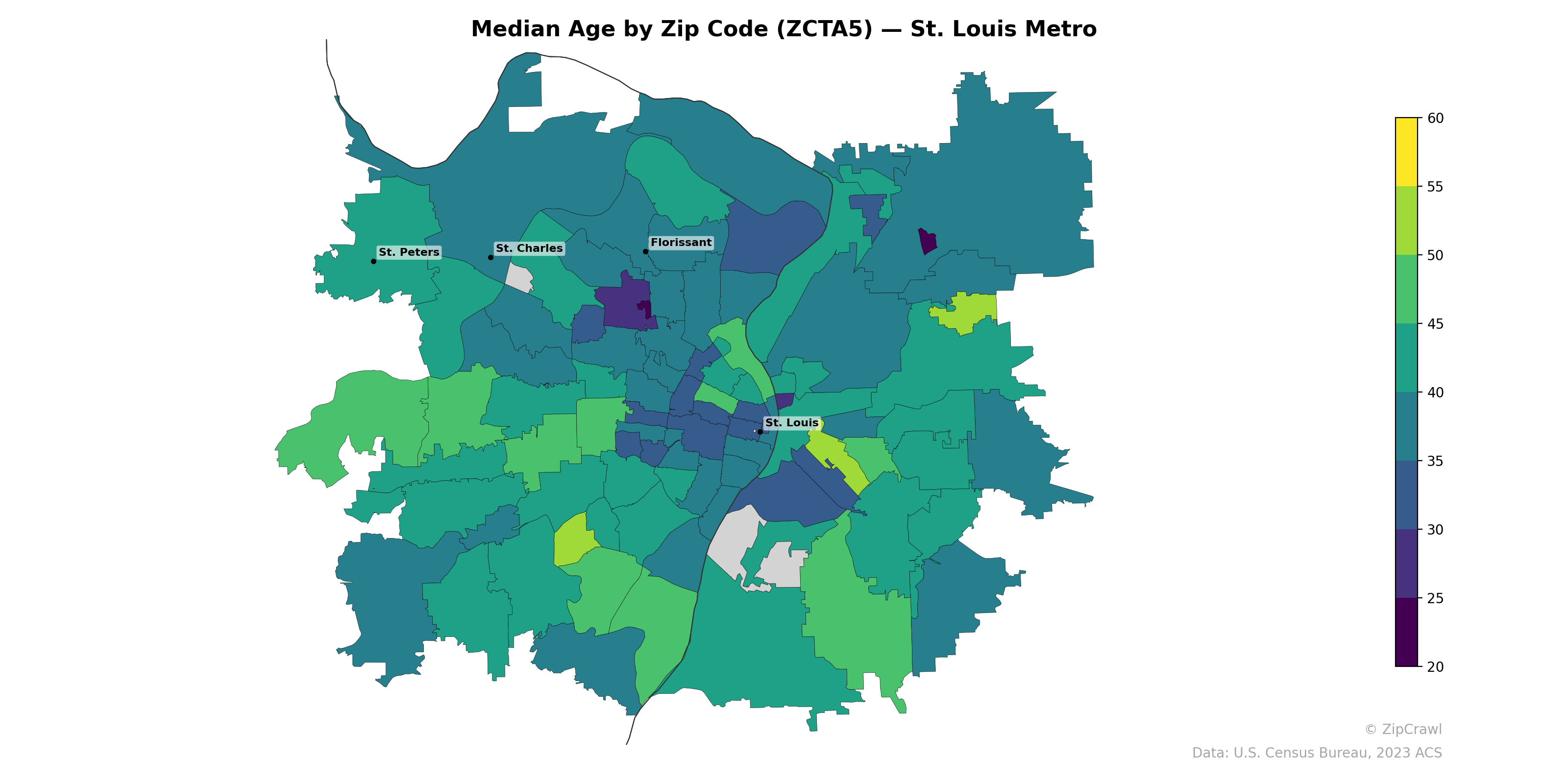 Median Age by Zip Code (ZCTA5) — St. Louis Metro