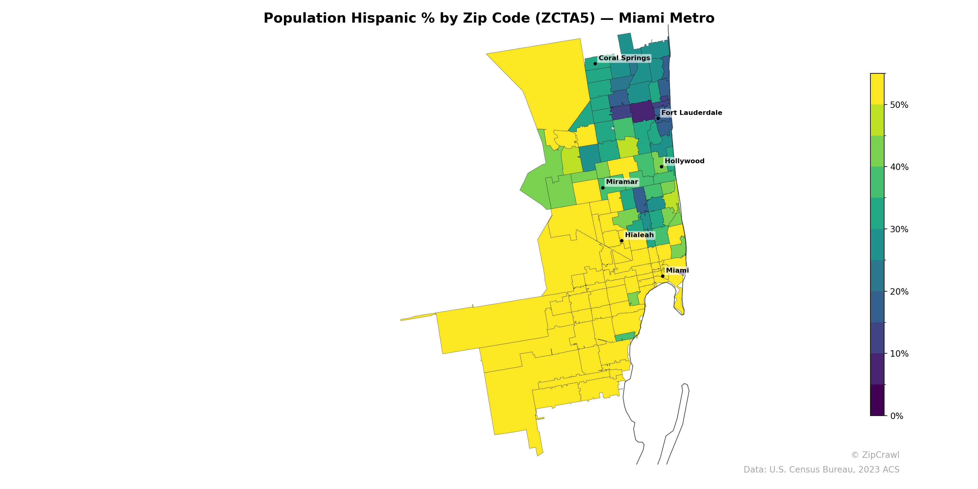 Population Hispanic % by Zip Code (ZCTA5) — Miami Metro