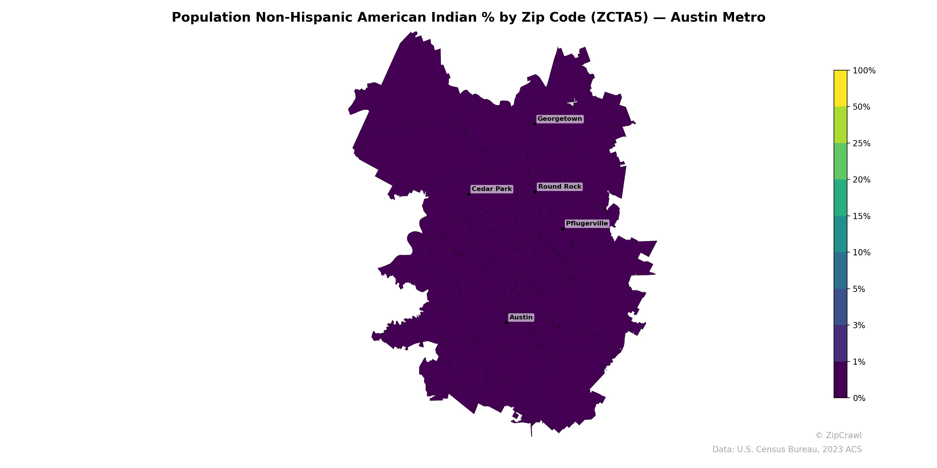 Population Non-Hispanic American Indian % by Zip Code (ZCTA5) — Austin Metro