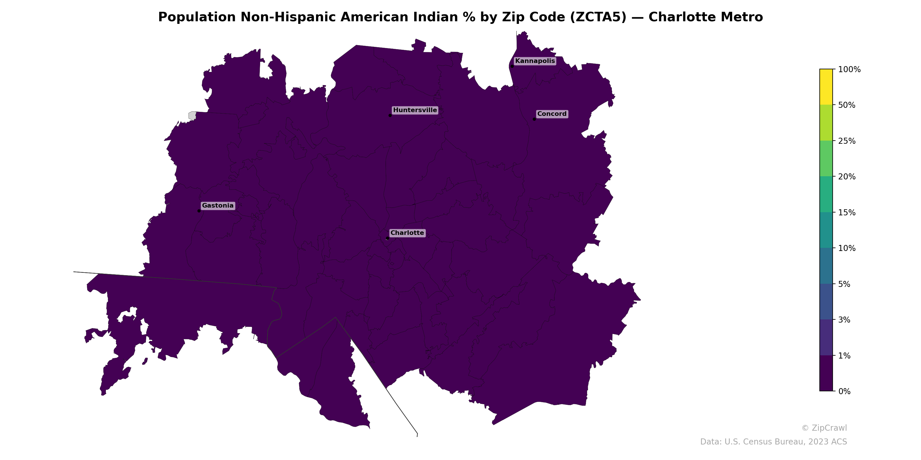 Population Non-Hispanic American Indian % by Zip Code (ZCTA5) — Charlotte Metro