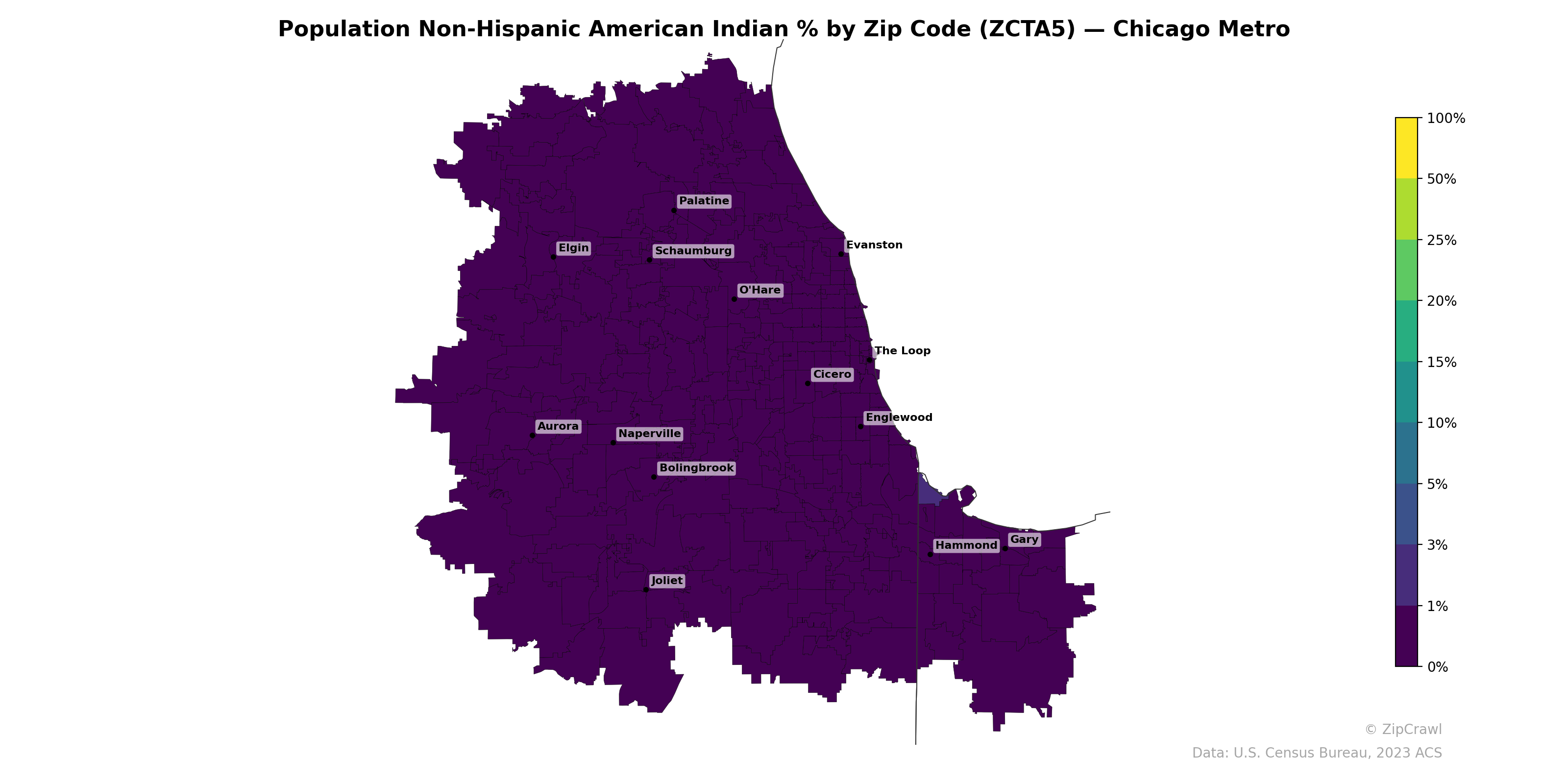 Population Non-Hispanic American Indian % by Zip Code (ZCTA5) — Chicago Metro