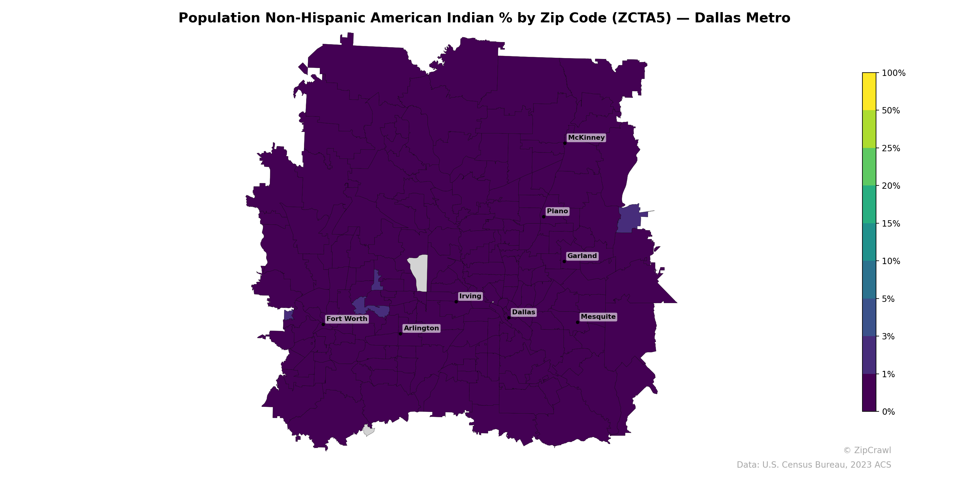 Population Non-Hispanic American Indian % by Zip Code (ZCTA5) — Dallas Metro