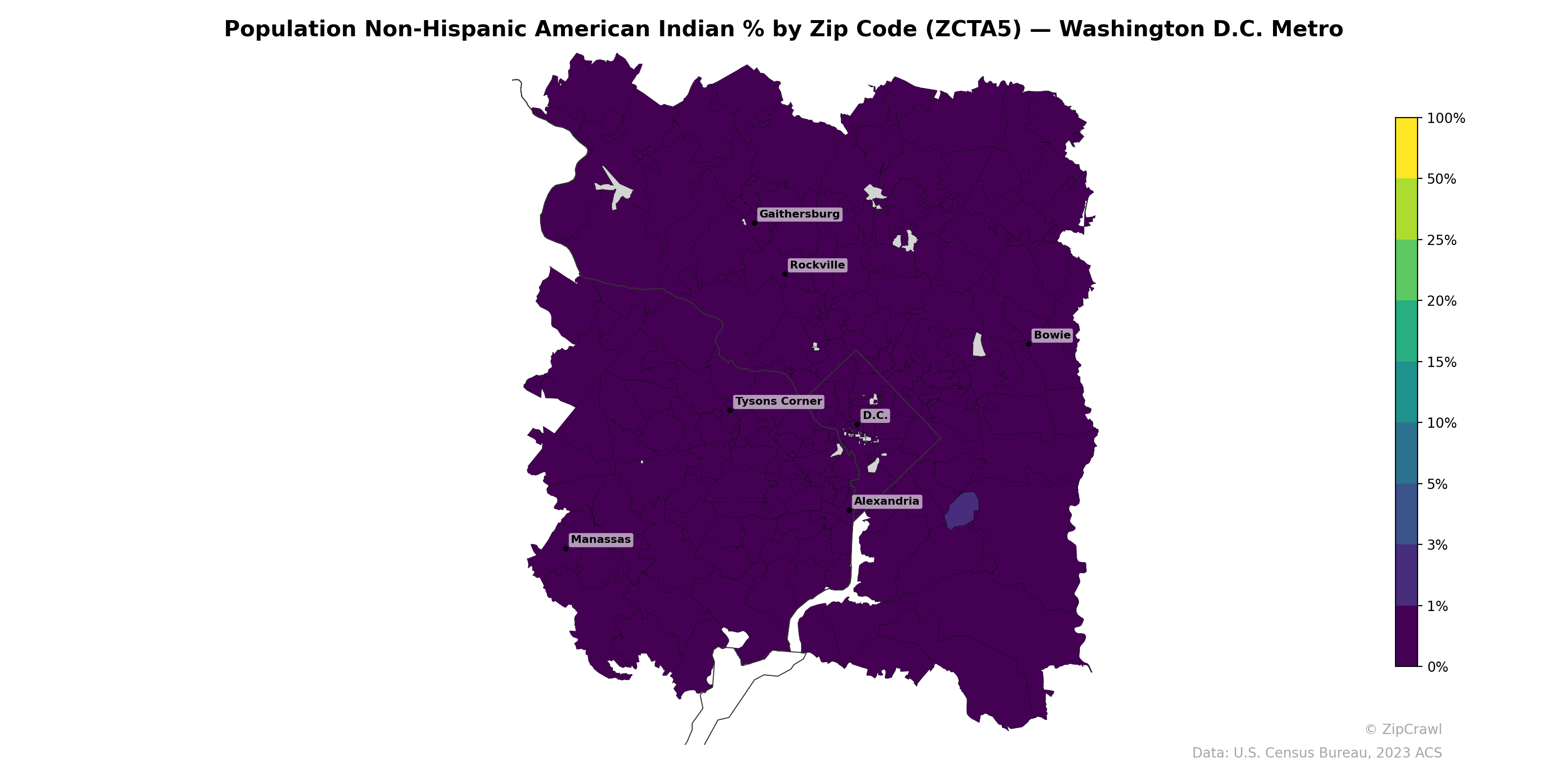 Population Non-Hispanic American Indian % by Zip Code (ZCTA5) — Washington D.C. Metro