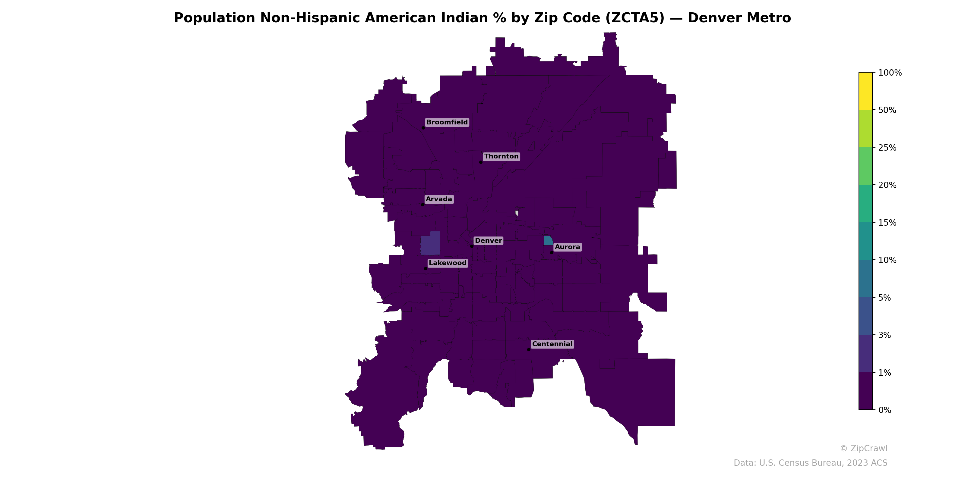 Population Non-Hispanic American Indian % by Zip Code (ZCTA5) — Denver Metro