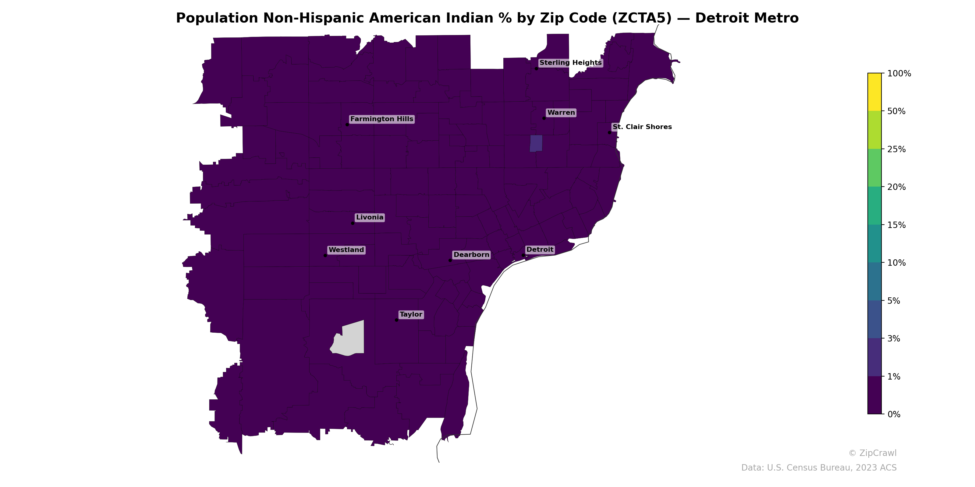 Population Non-Hispanic American Indian % by Zip Code (ZCTA5) — Detroit Metro
