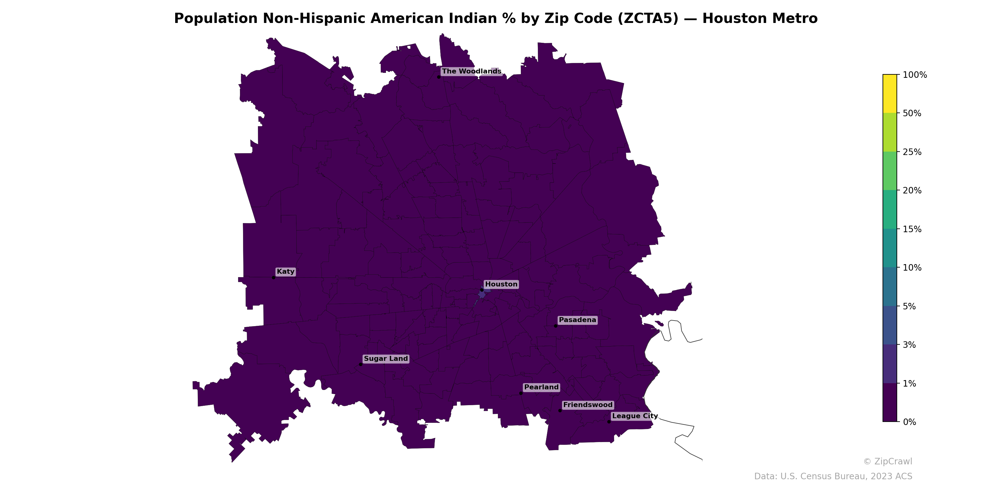 Population Non-Hispanic American Indian % by Zip Code (ZCTA5) — Houston Metro
