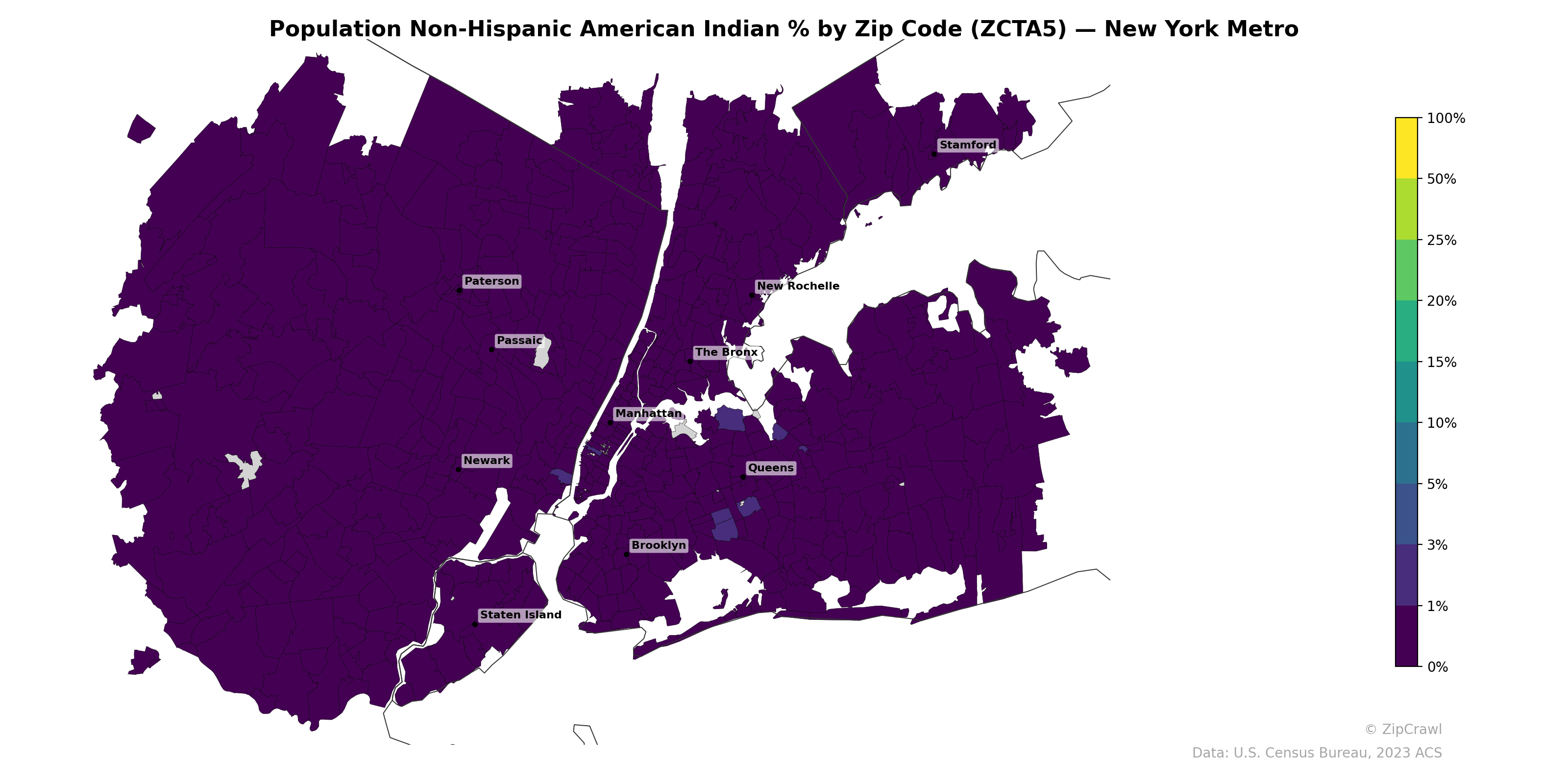 Population Non-Hispanic American Indian % by Zip Code (ZCTA5) — New York Metro