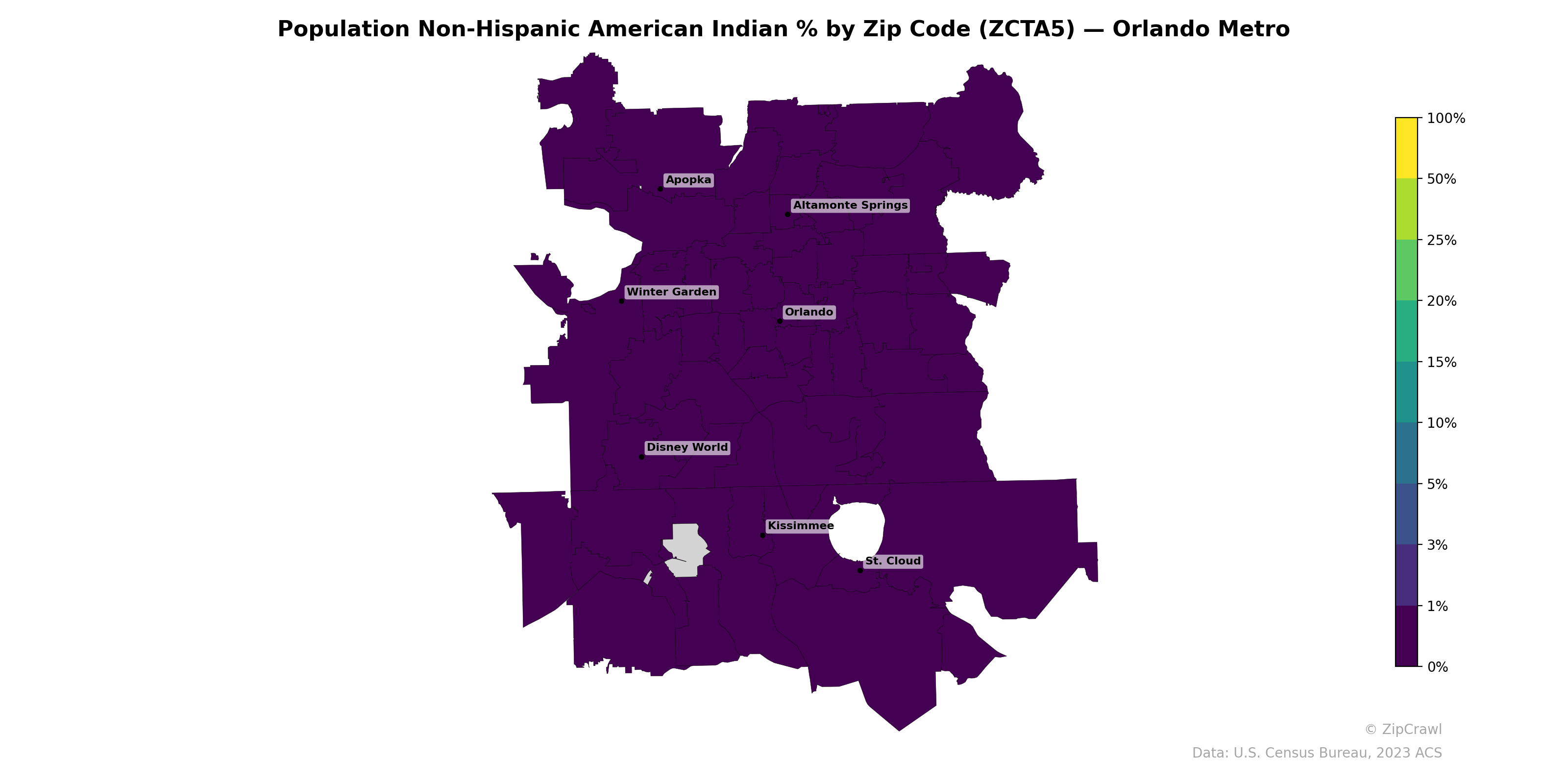 Population Non-Hispanic American Indian % by Zip Code (ZCTA5) — Orlando Metro
